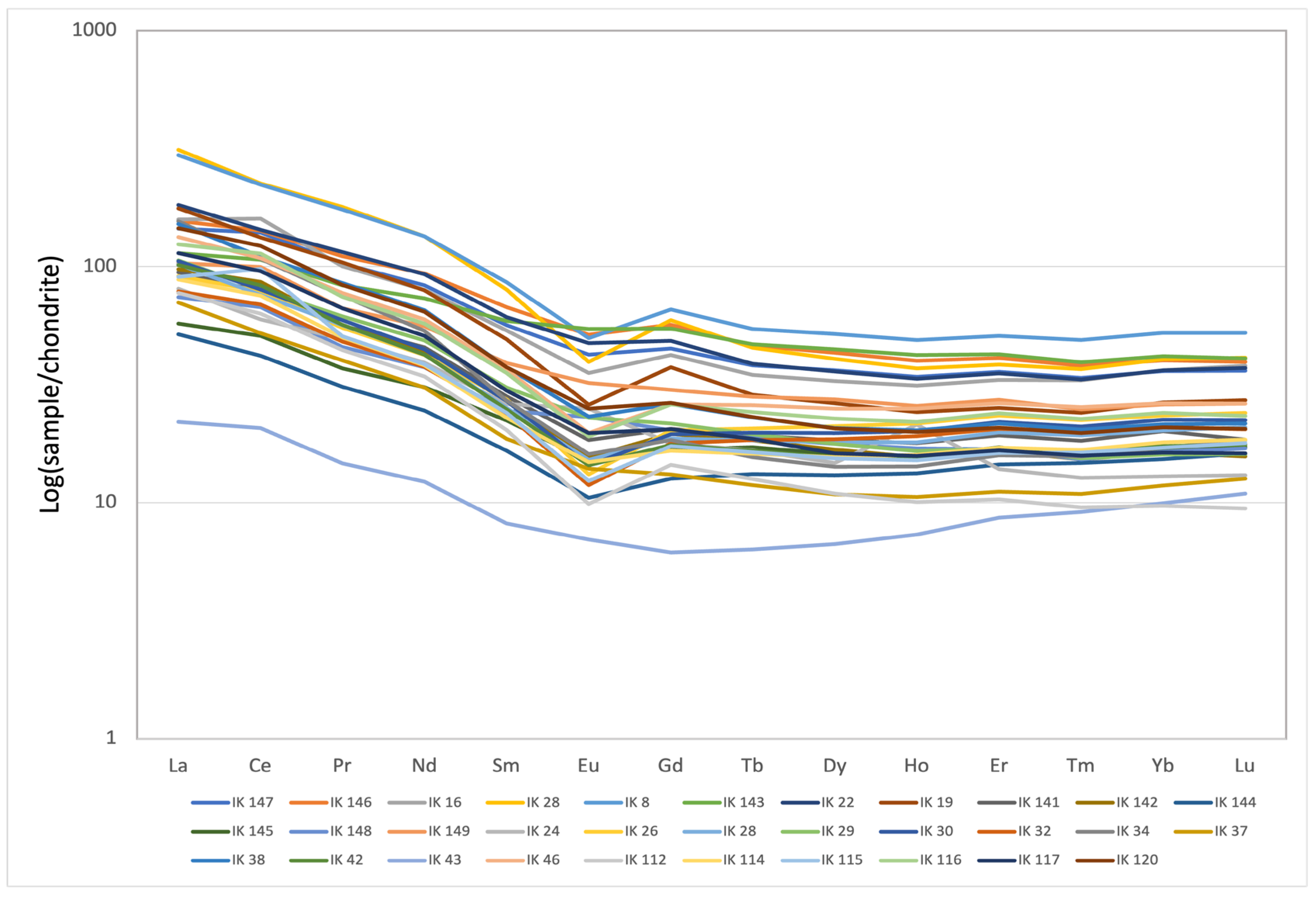 Sustainability 17 02777 g008
