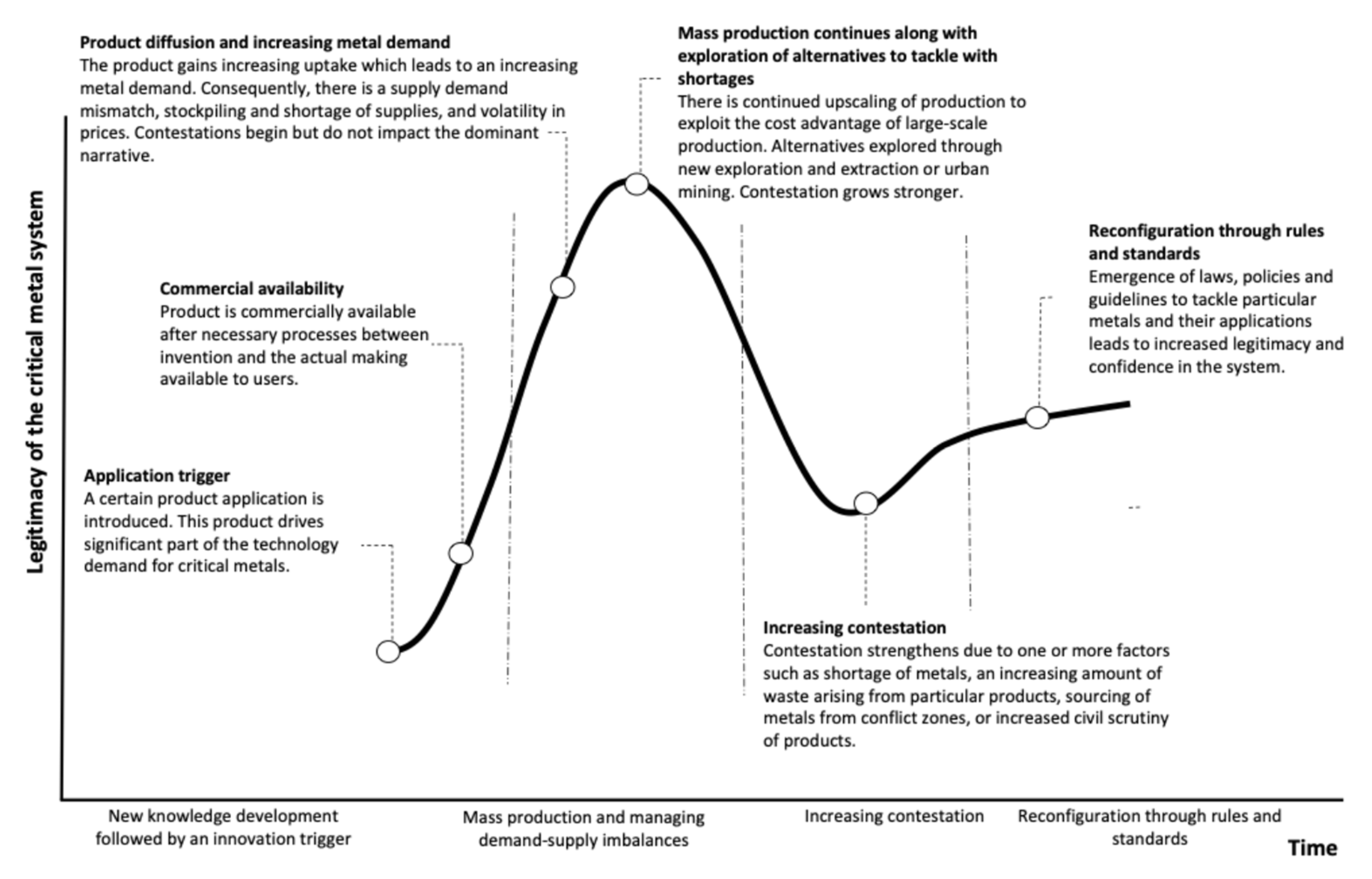 Sustainability 17 02778 g004
