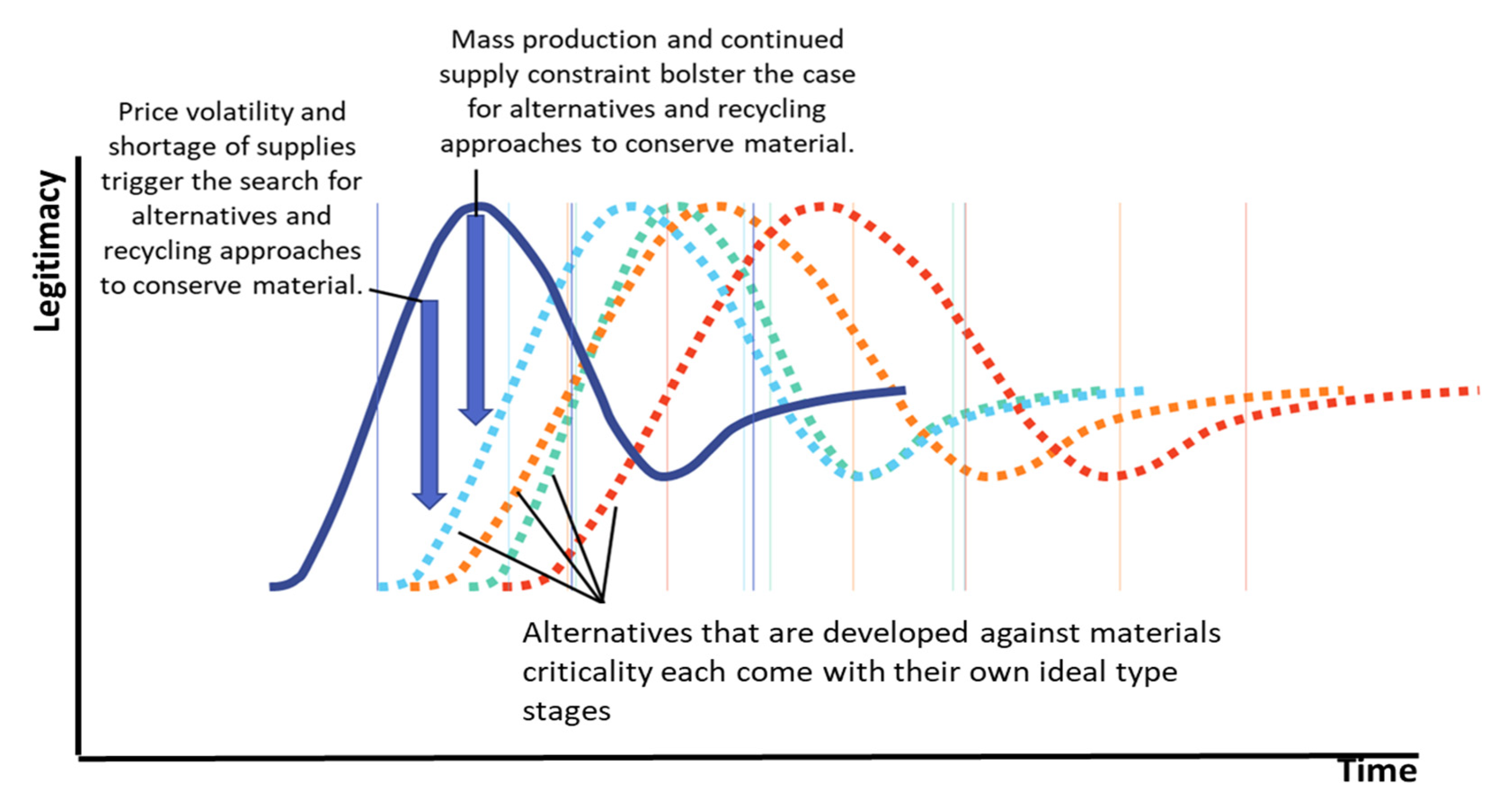 Sustainability 17 02778 g005
