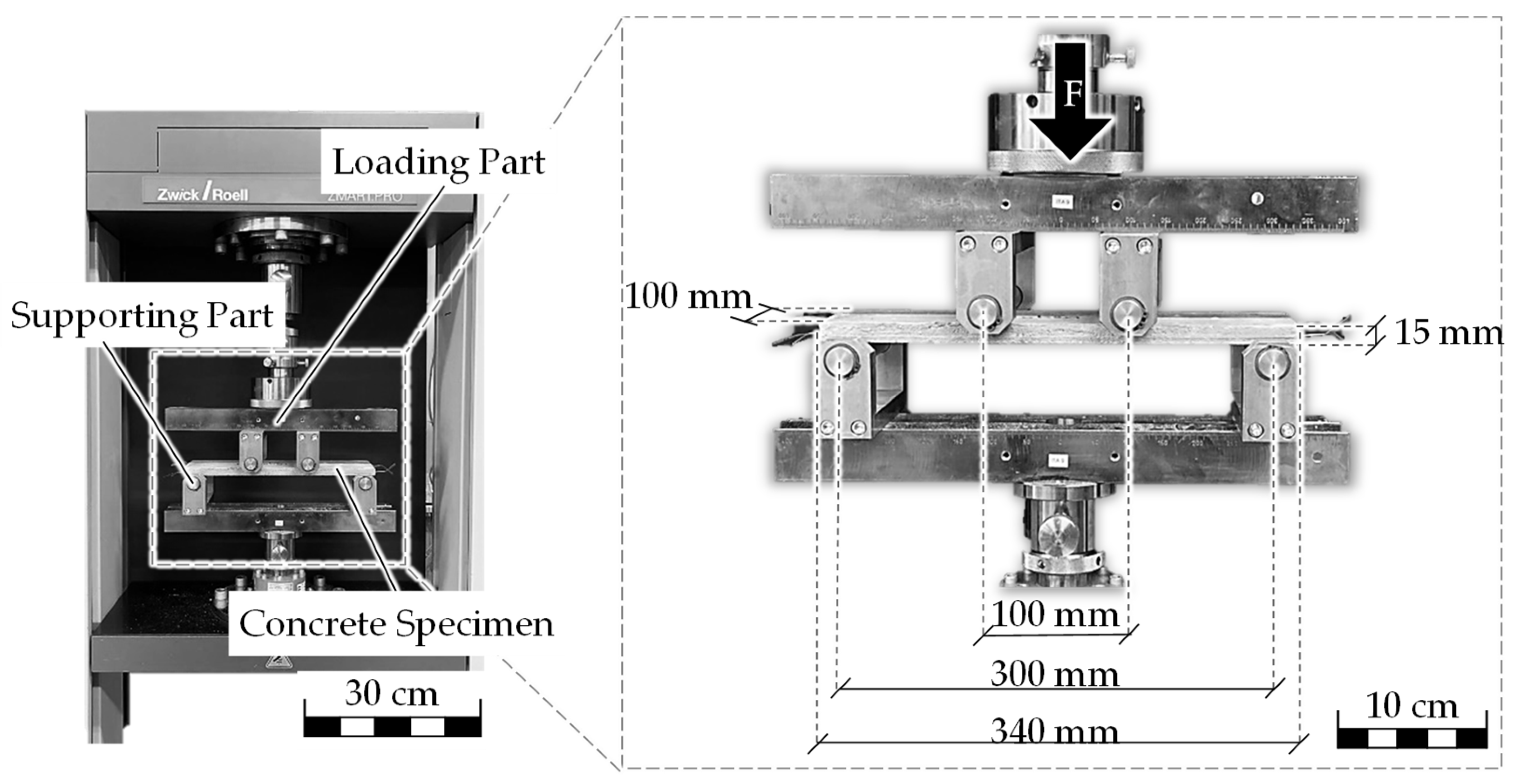 Sustainability 17 02779 g001