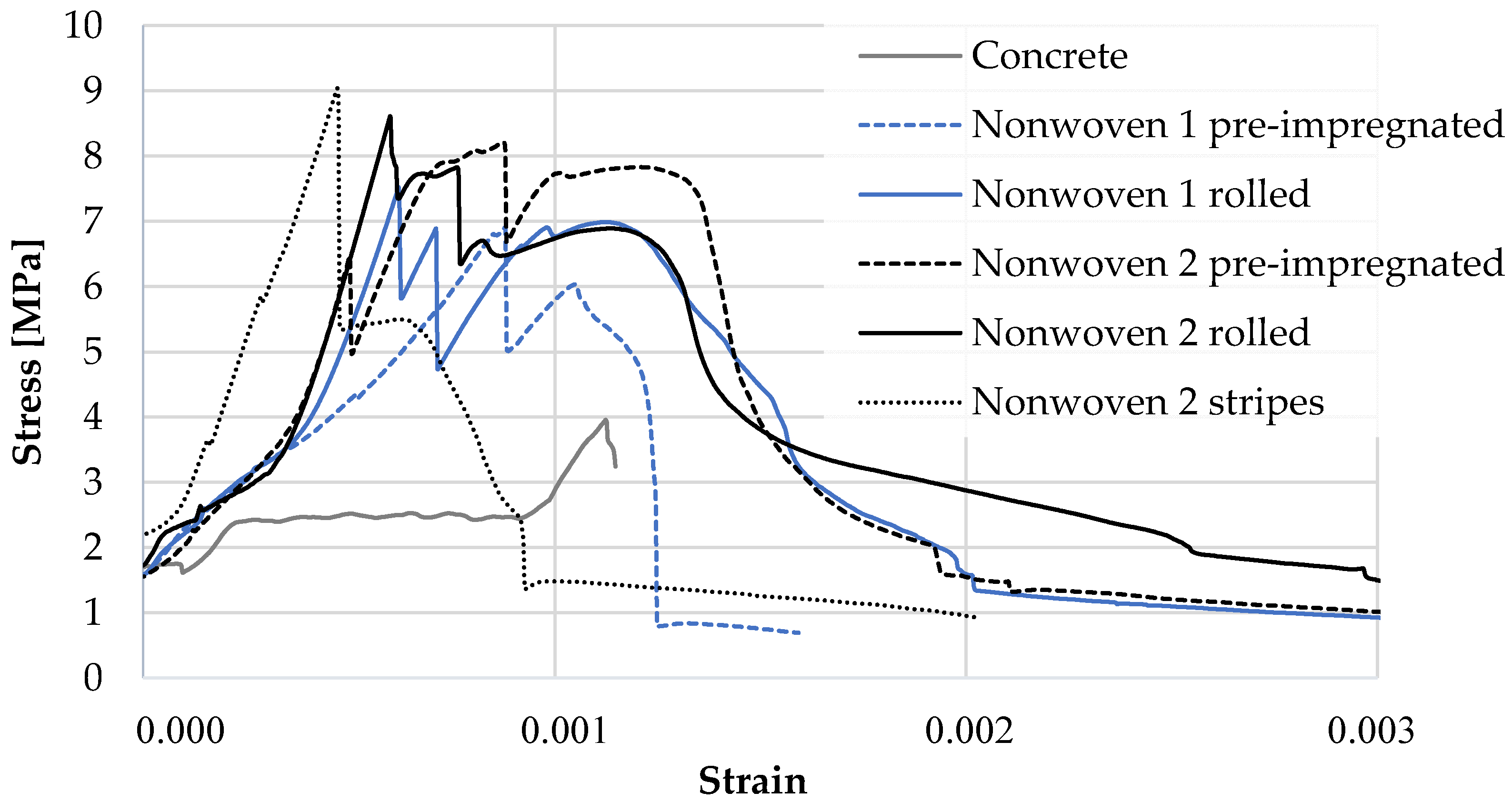 Sustainability 17 02779 g002