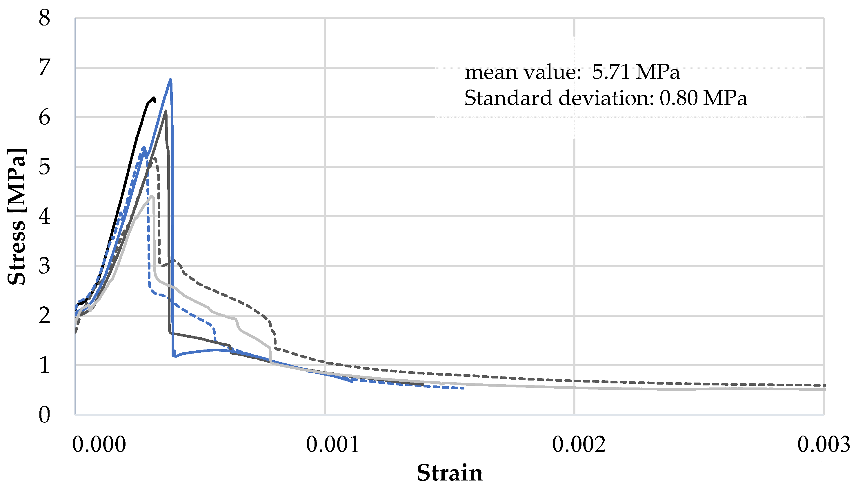 Sustainability 17 02779 g004