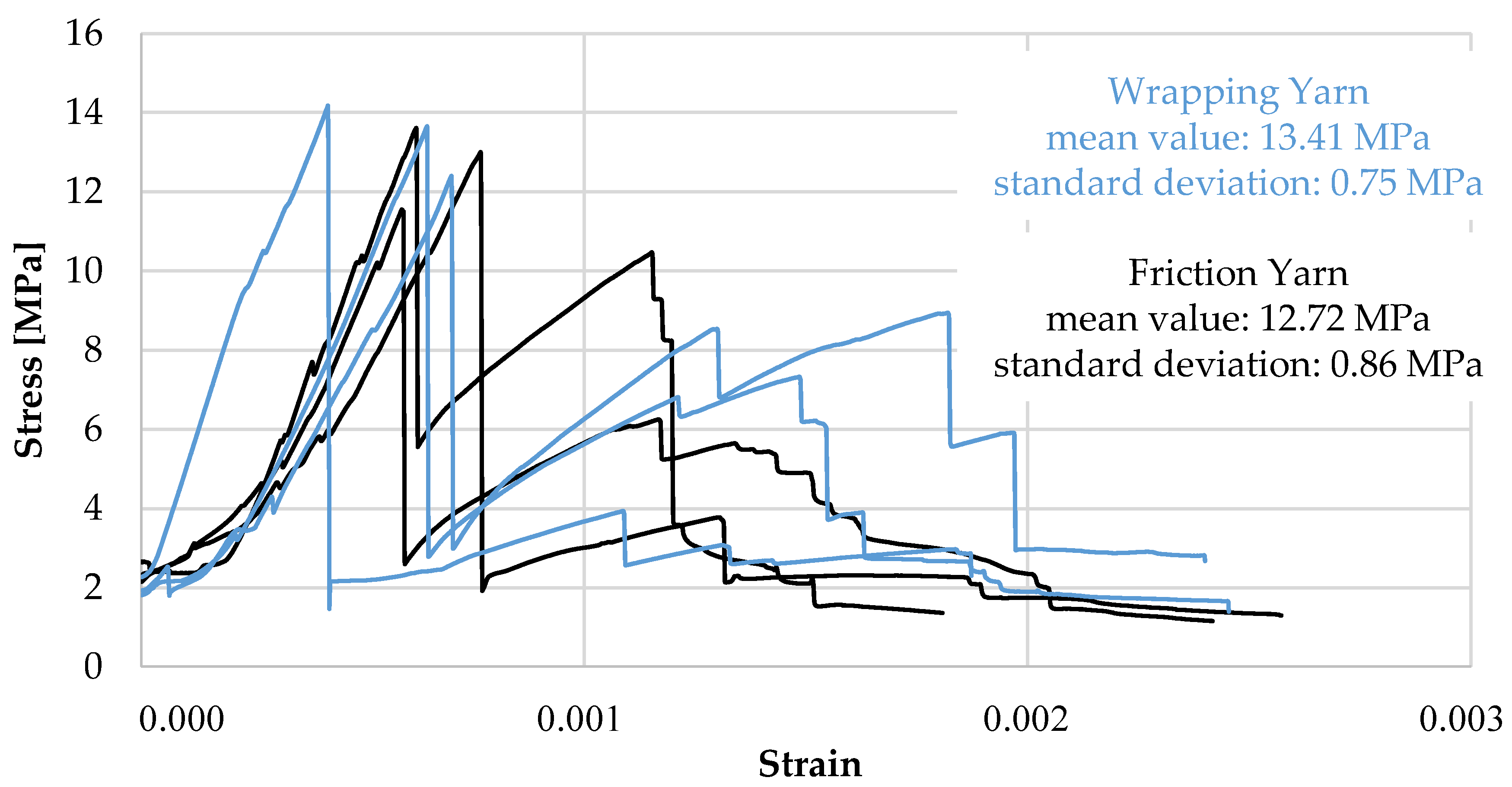 Sustainability 17 02779 g005
