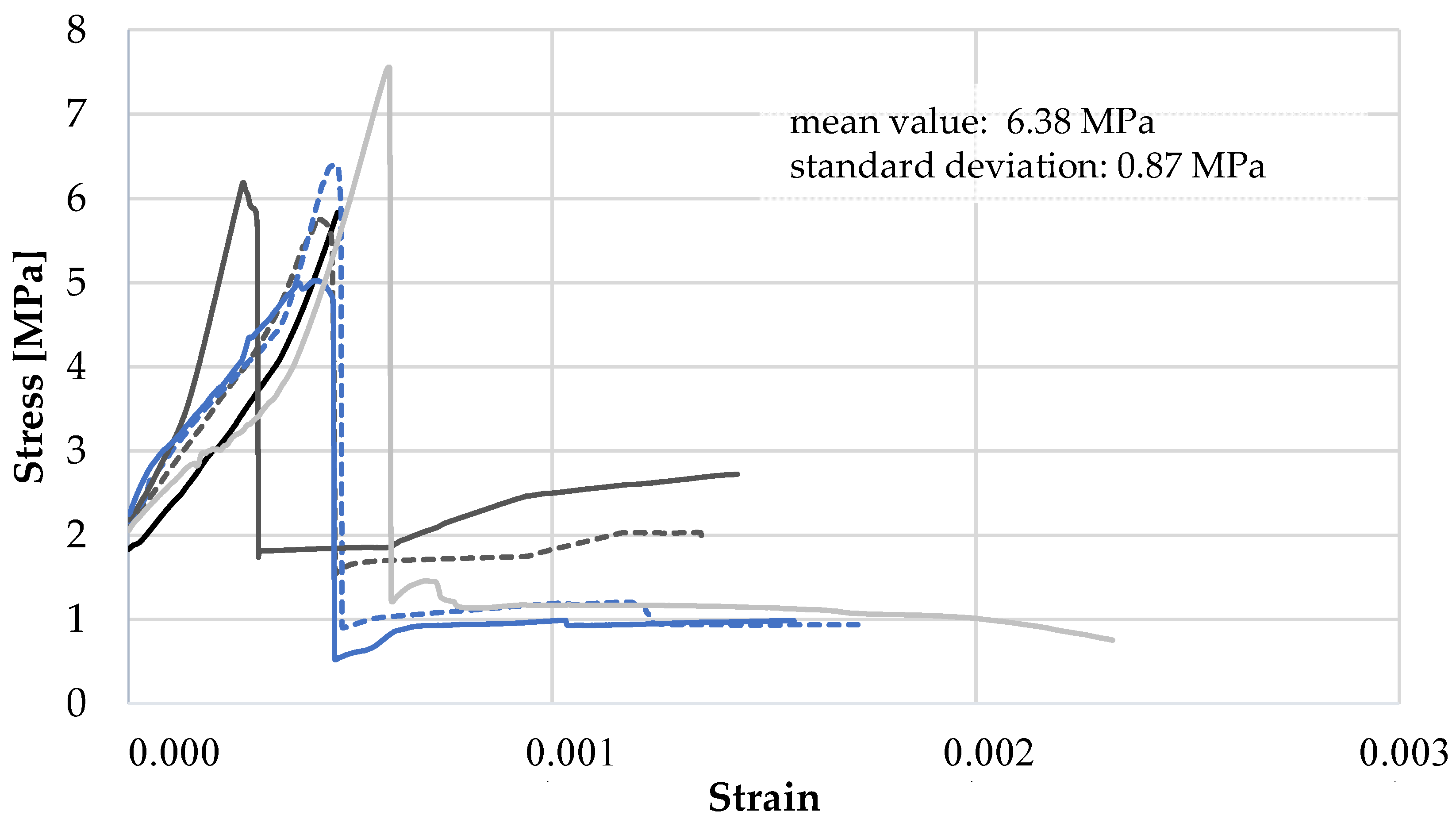 Sustainability 17 02779 g007