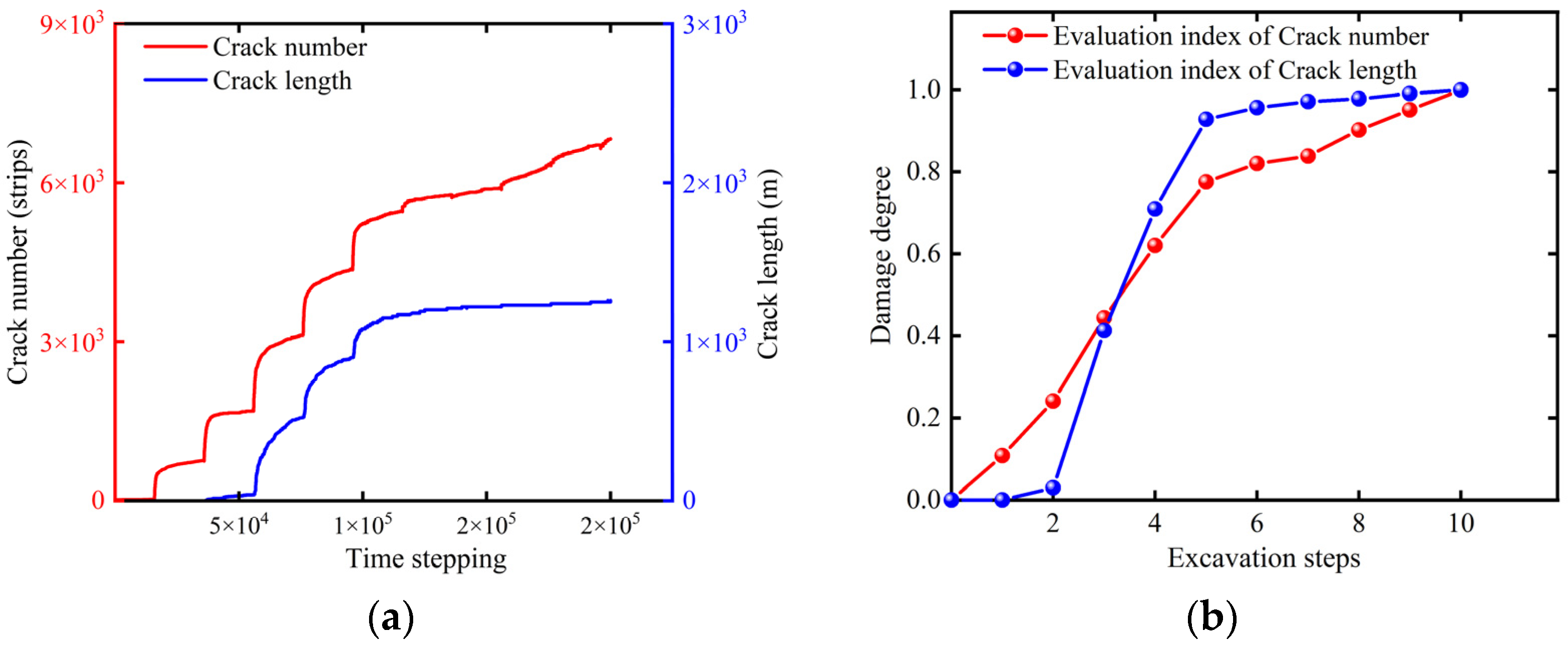 Sustainability 17 02780 g015