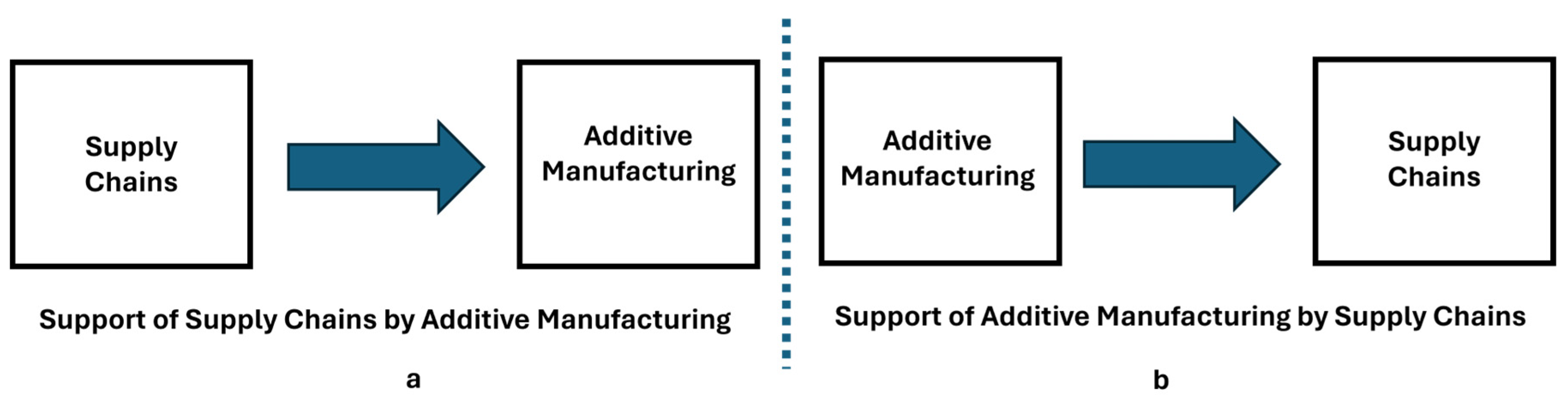 Sustainability 17 02783 g002
