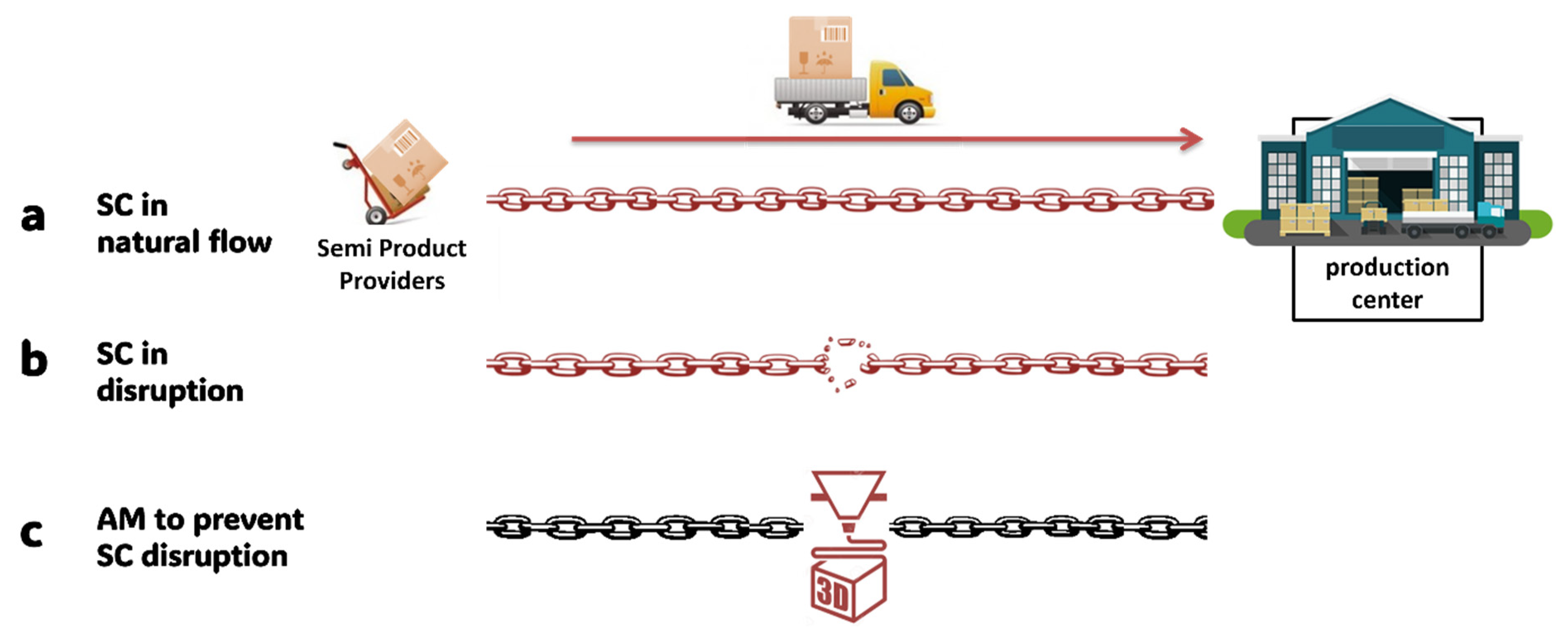 Sustainability 17 02783 g004