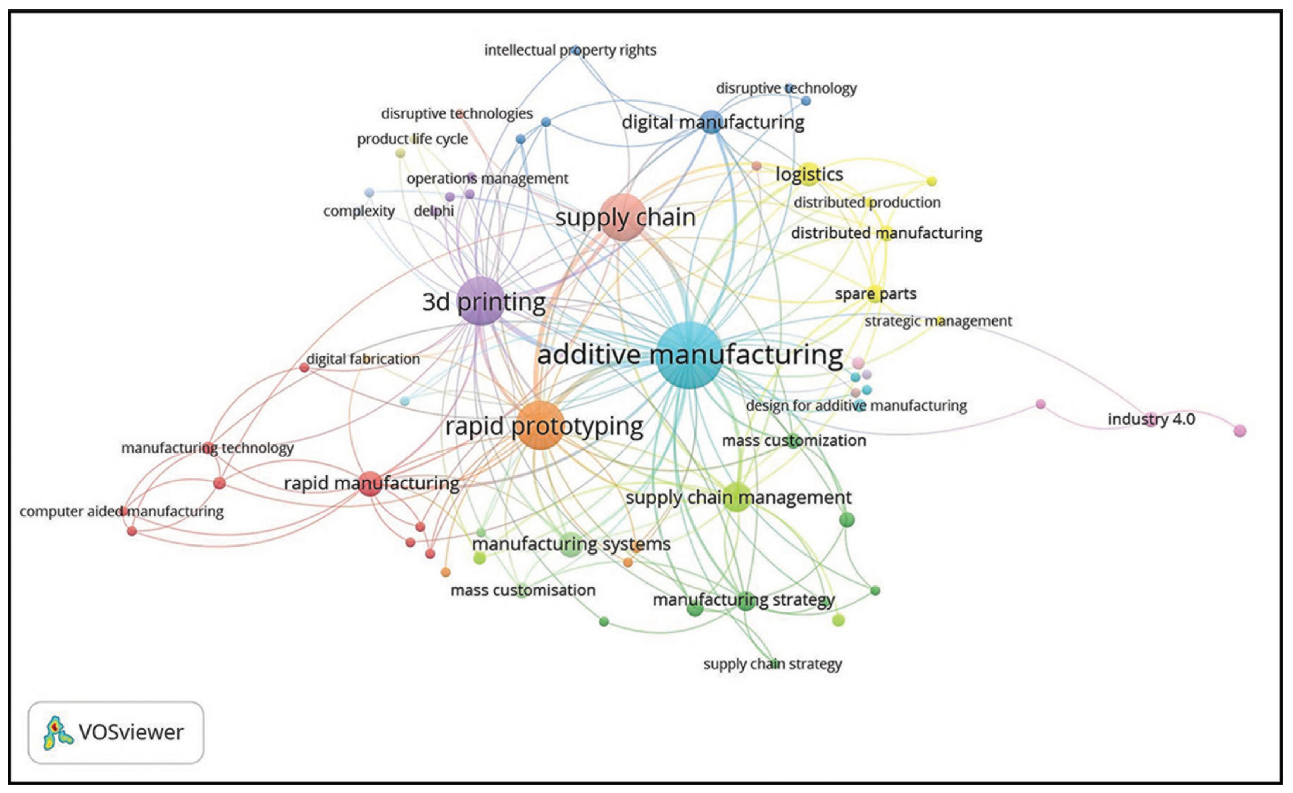 Sustainability 17 02783 g005