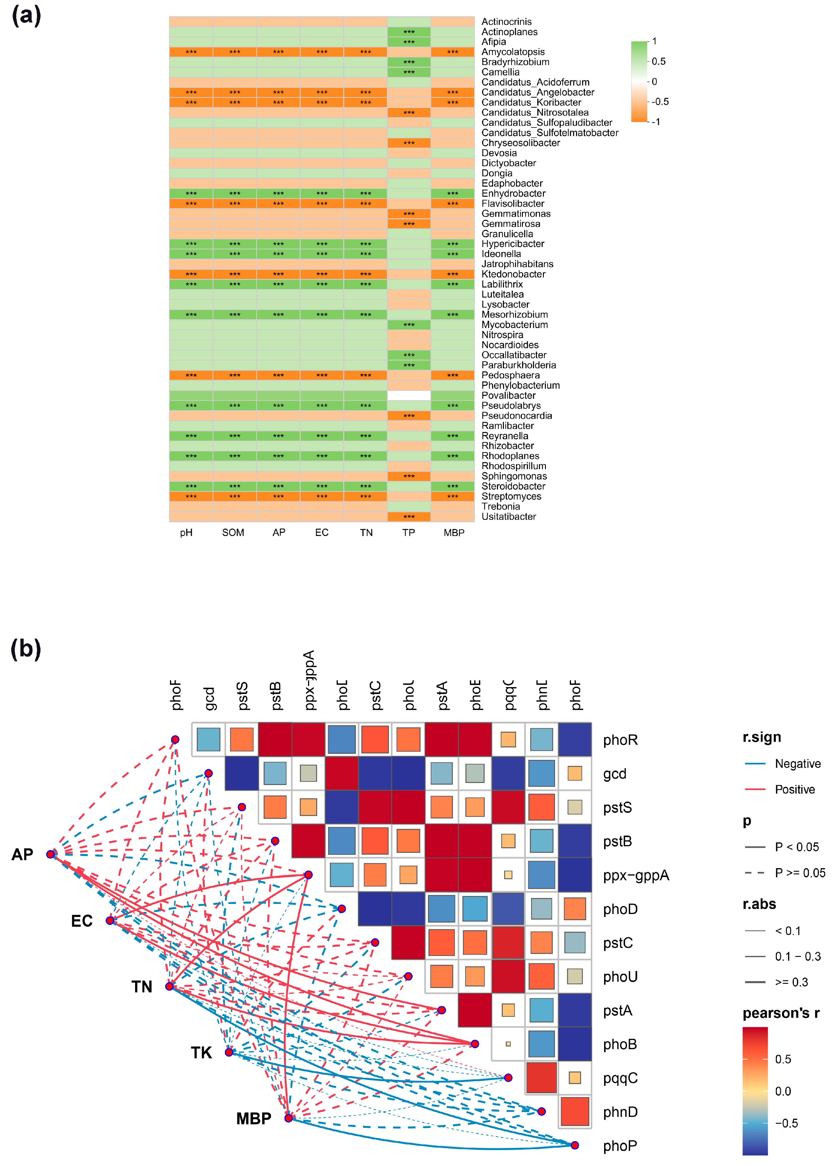 Sustainability 17 02784 g003