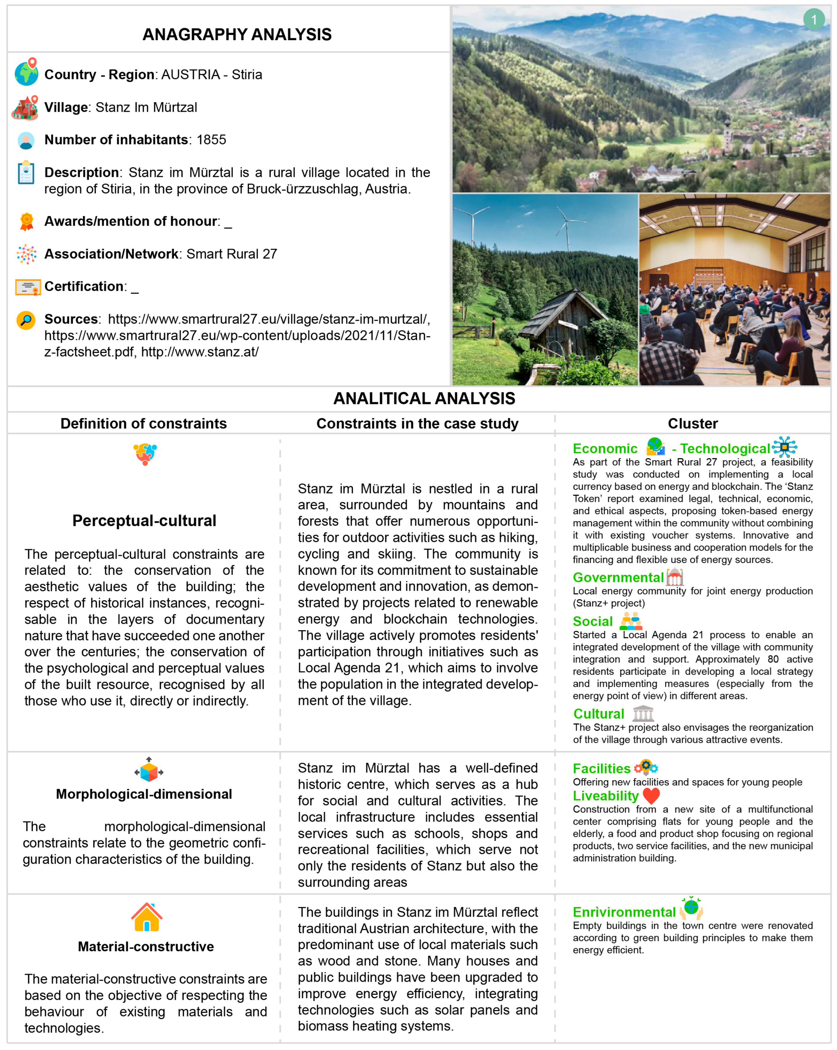 Sustainability 17 02787 g003