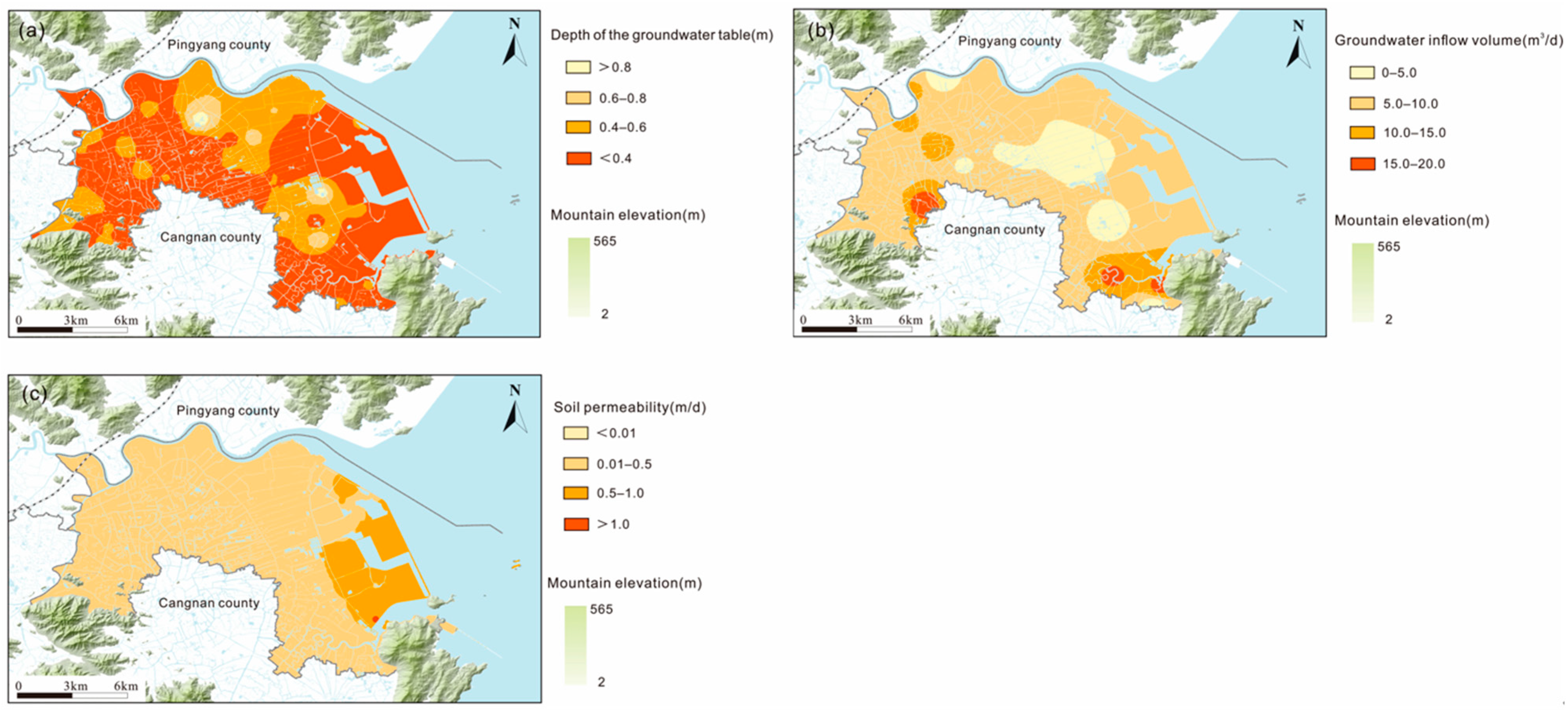 Sustainability 17 02788 g005