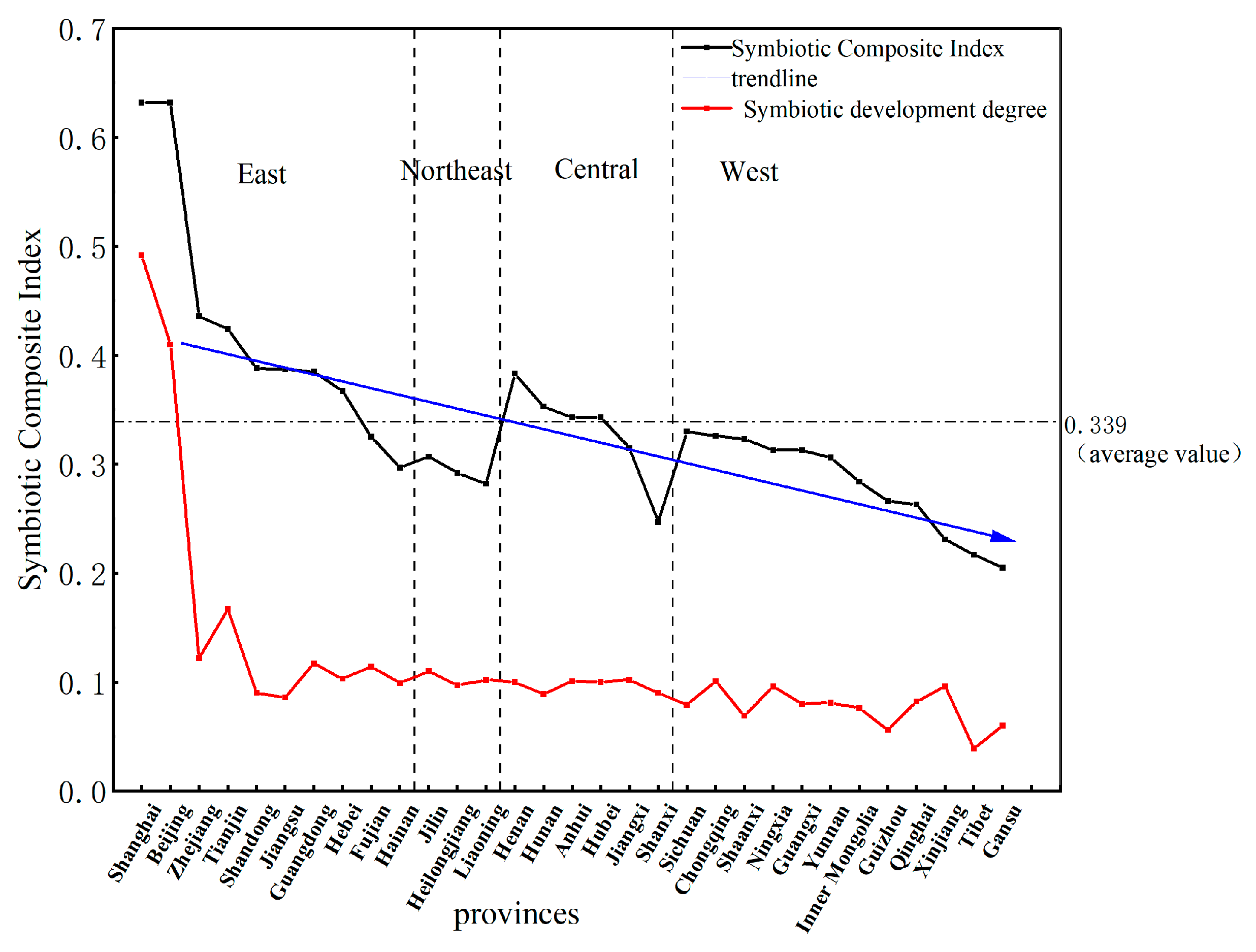 Sustainability 17 02790 g003