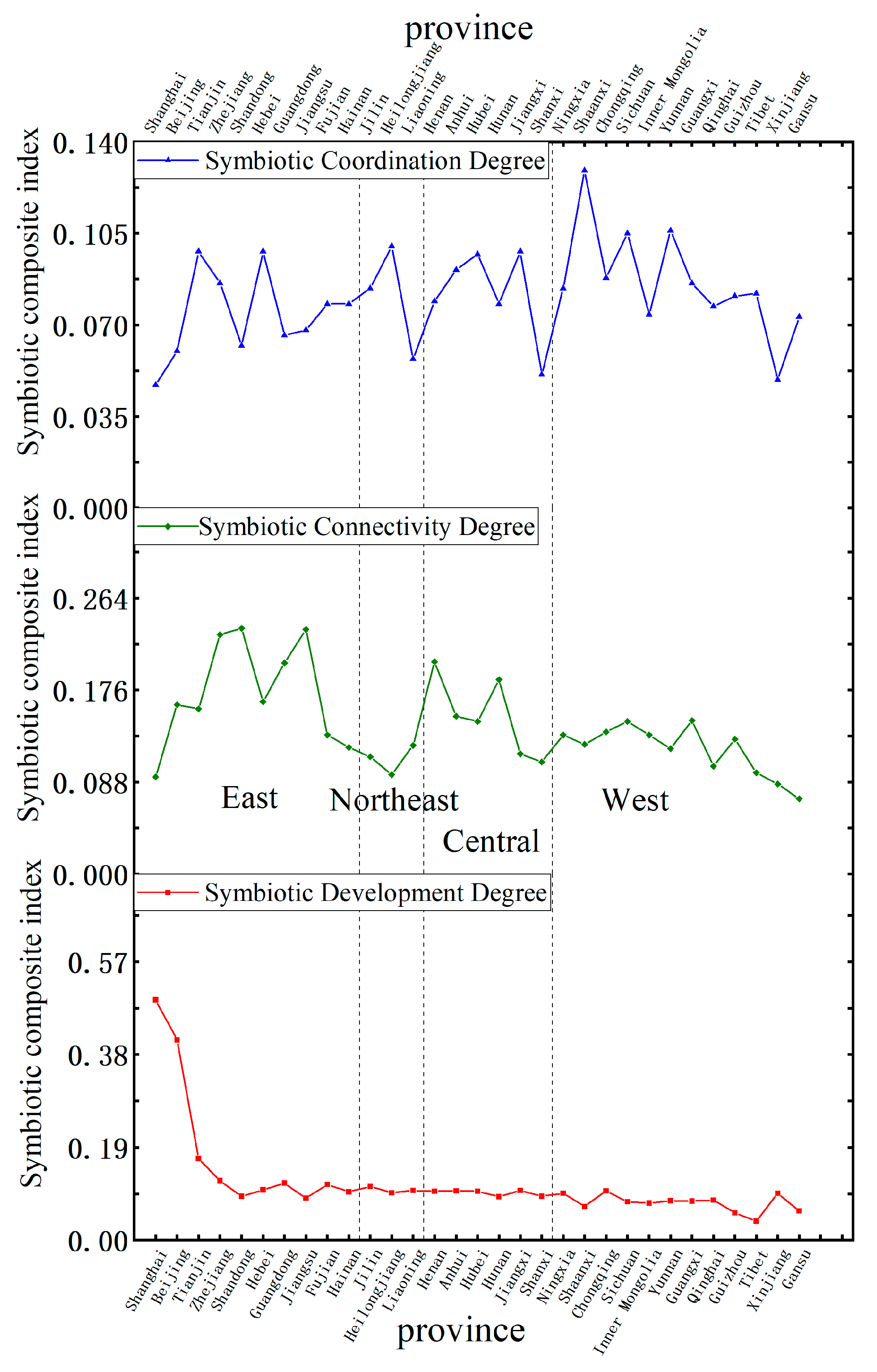 Sustainability 17 02790 g004