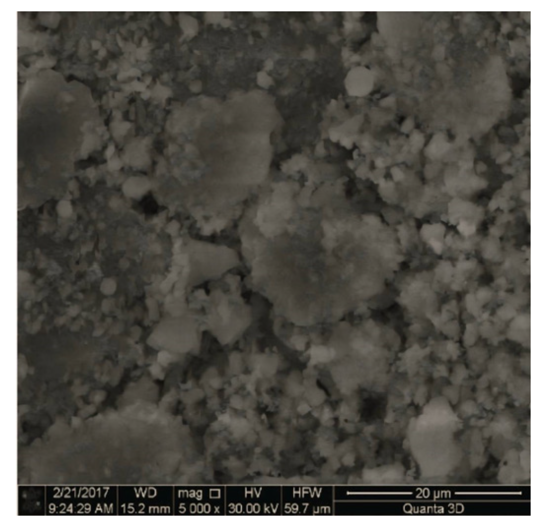 Sustainability 17 02791 g001