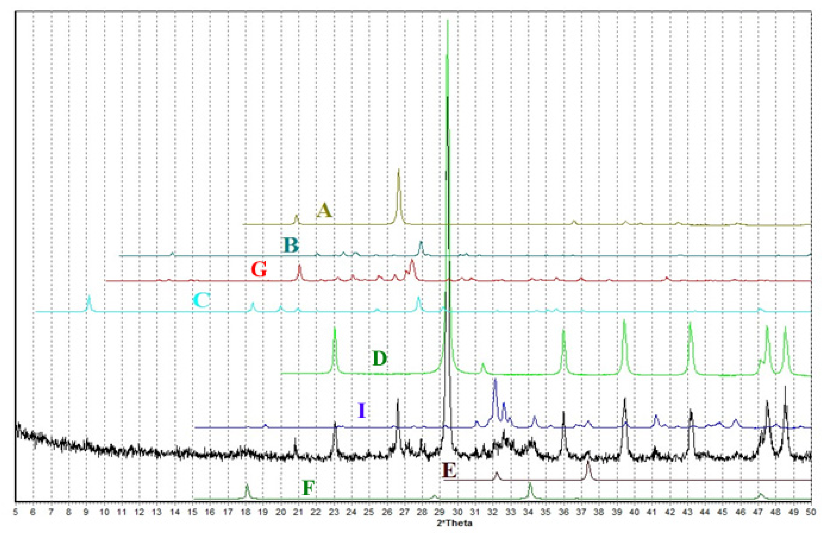 Sustainability 17 02791 g003
