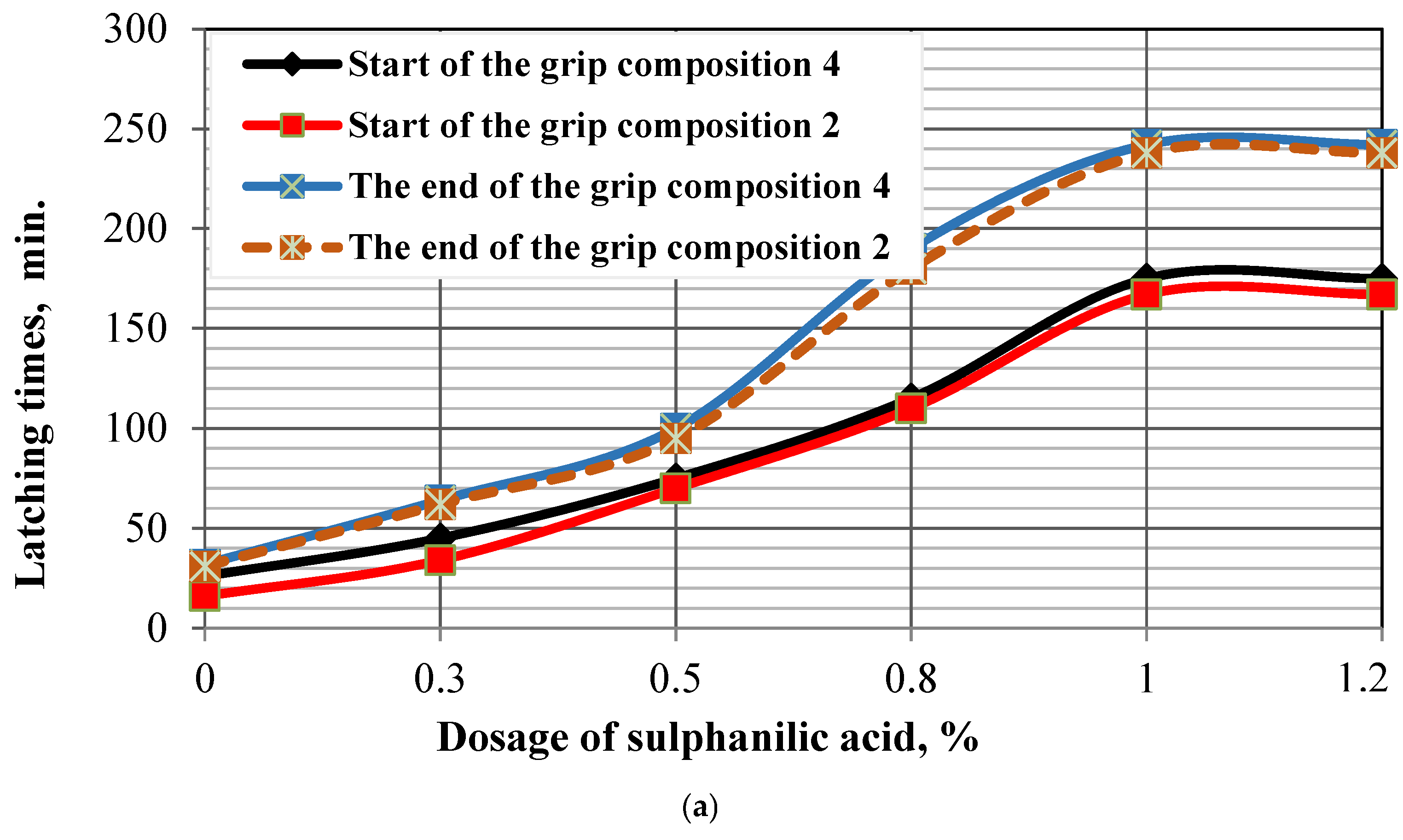 Sustainability 17 02791 g007a