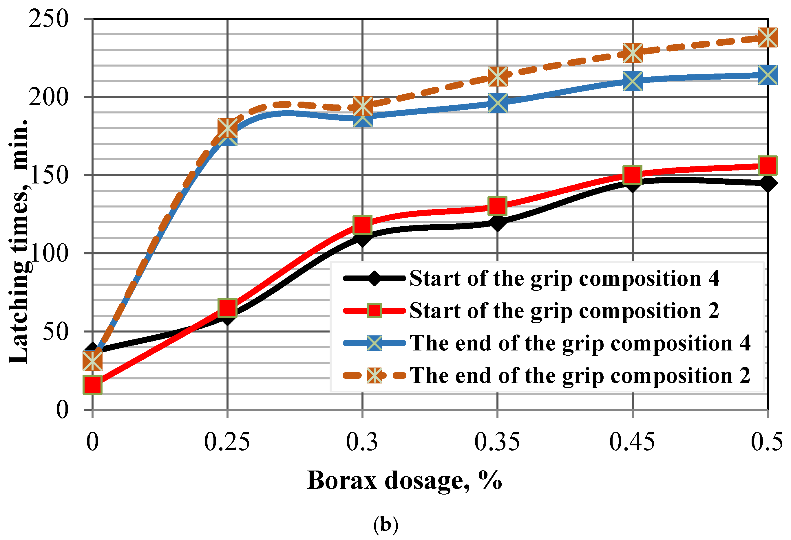 Sustainability 17 02791 g007b
