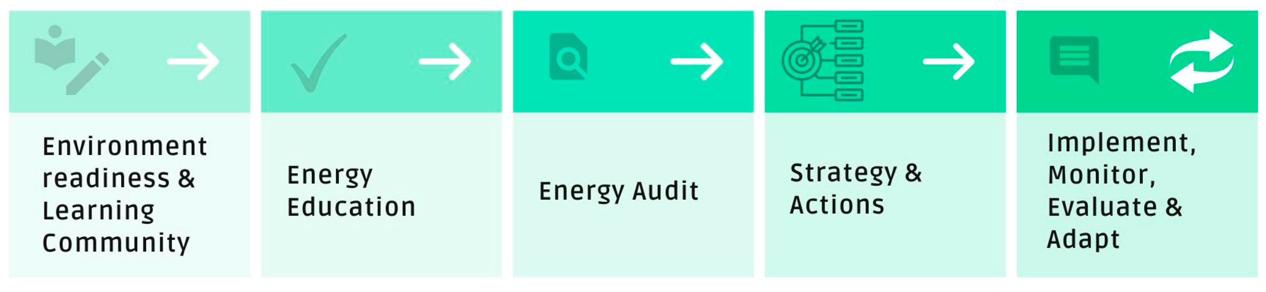 Sustainability 17 02792 g001