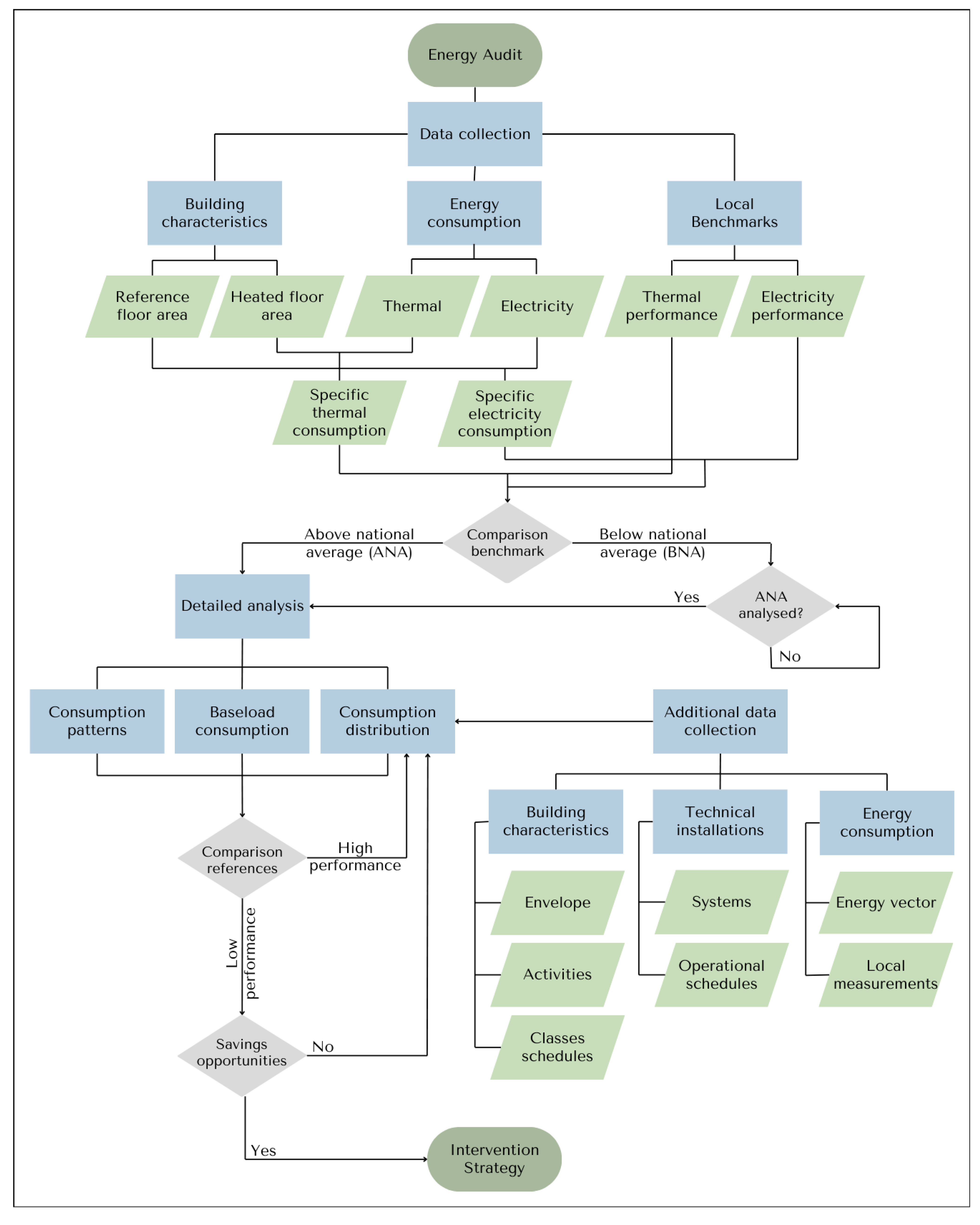 Sustainability 17 02792 g002