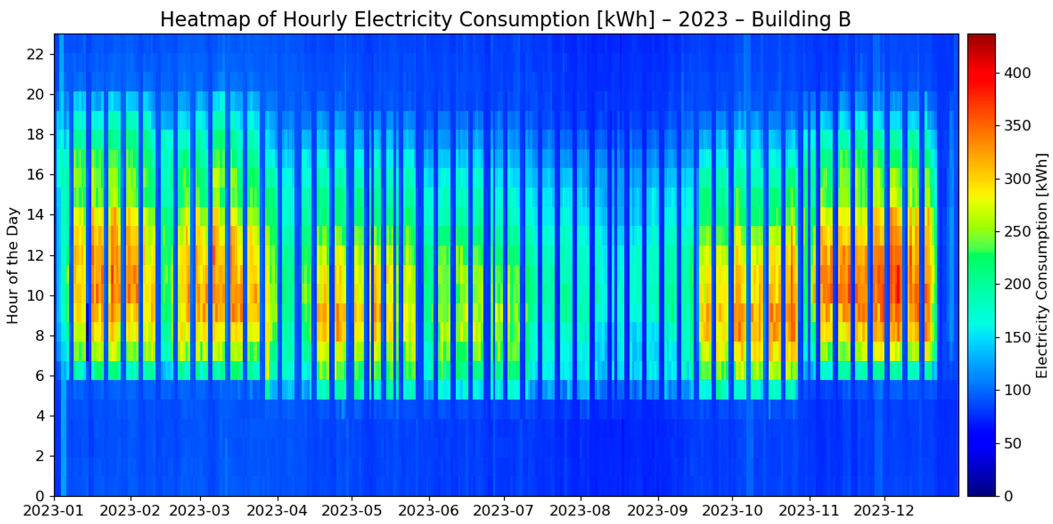 Sustainability 17 02792 g003