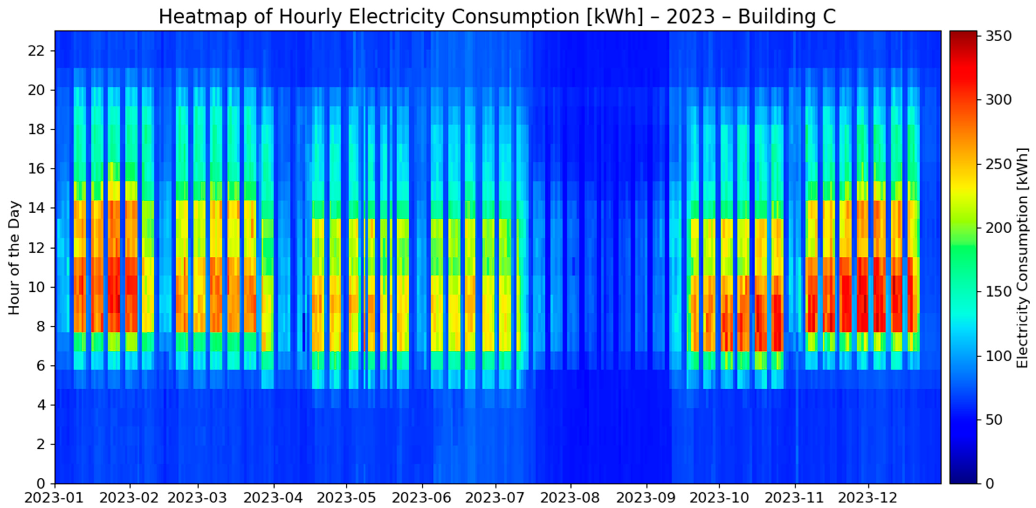 Sustainability 17 02792 g004