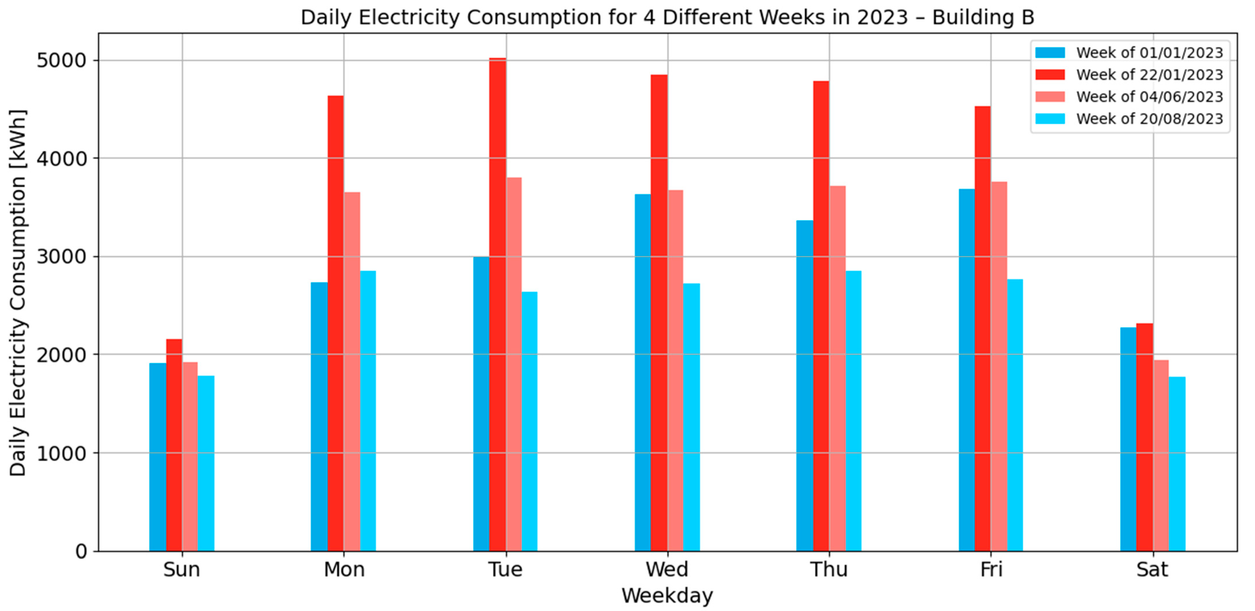 Sustainability 17 02792 g005