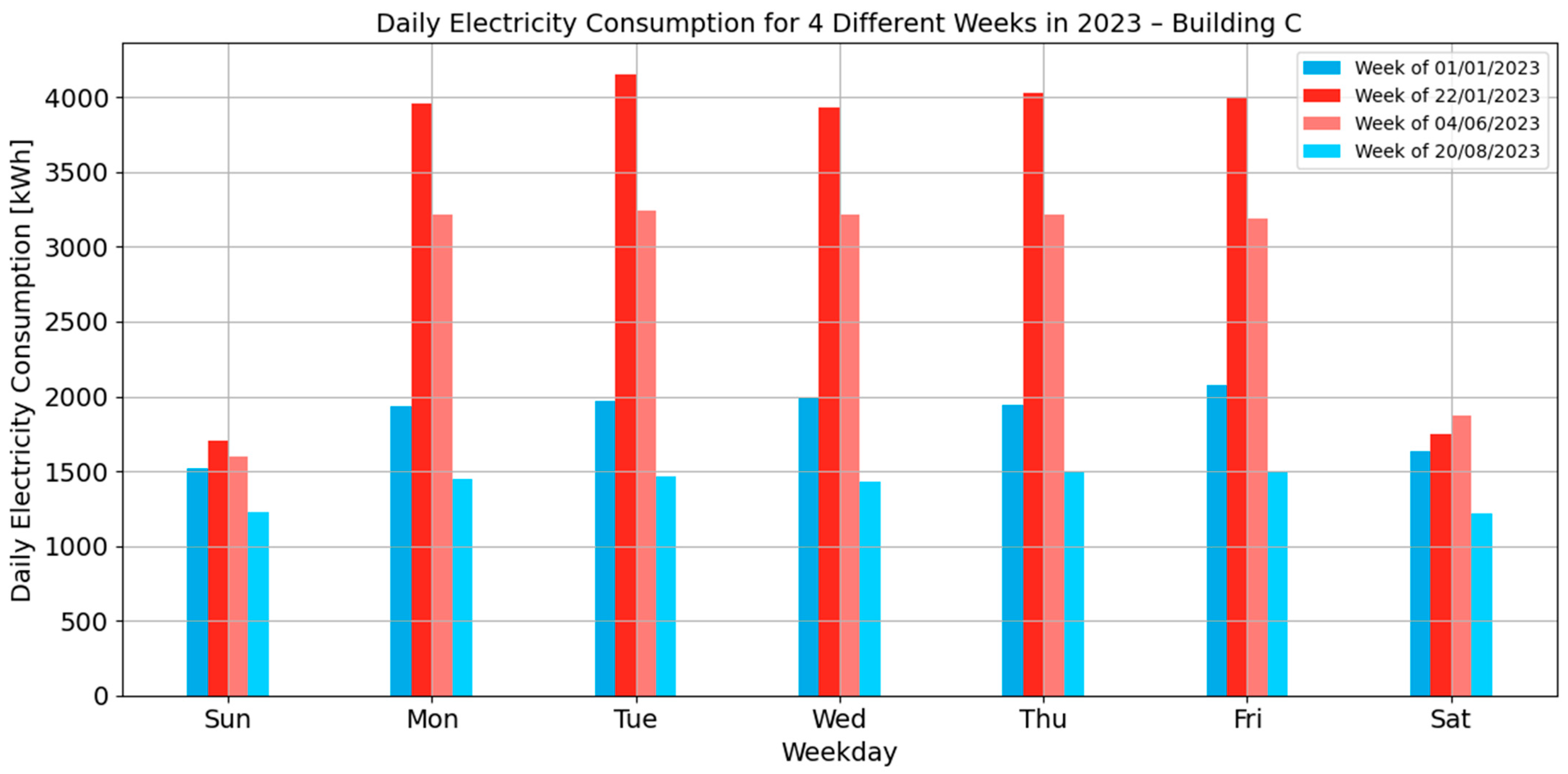 Sustainability 17 02792 g006