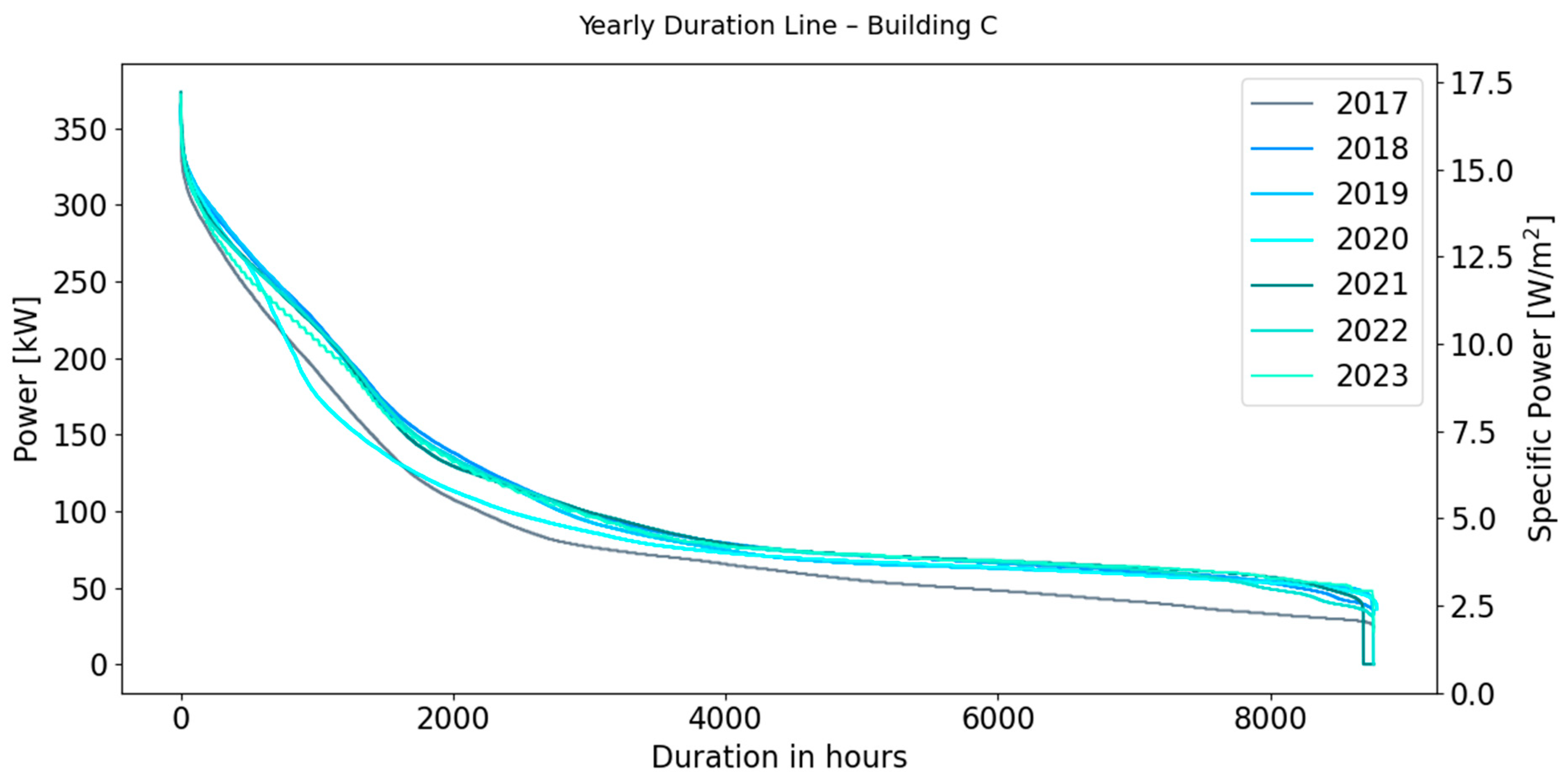 Sustainability 17 02792 g008