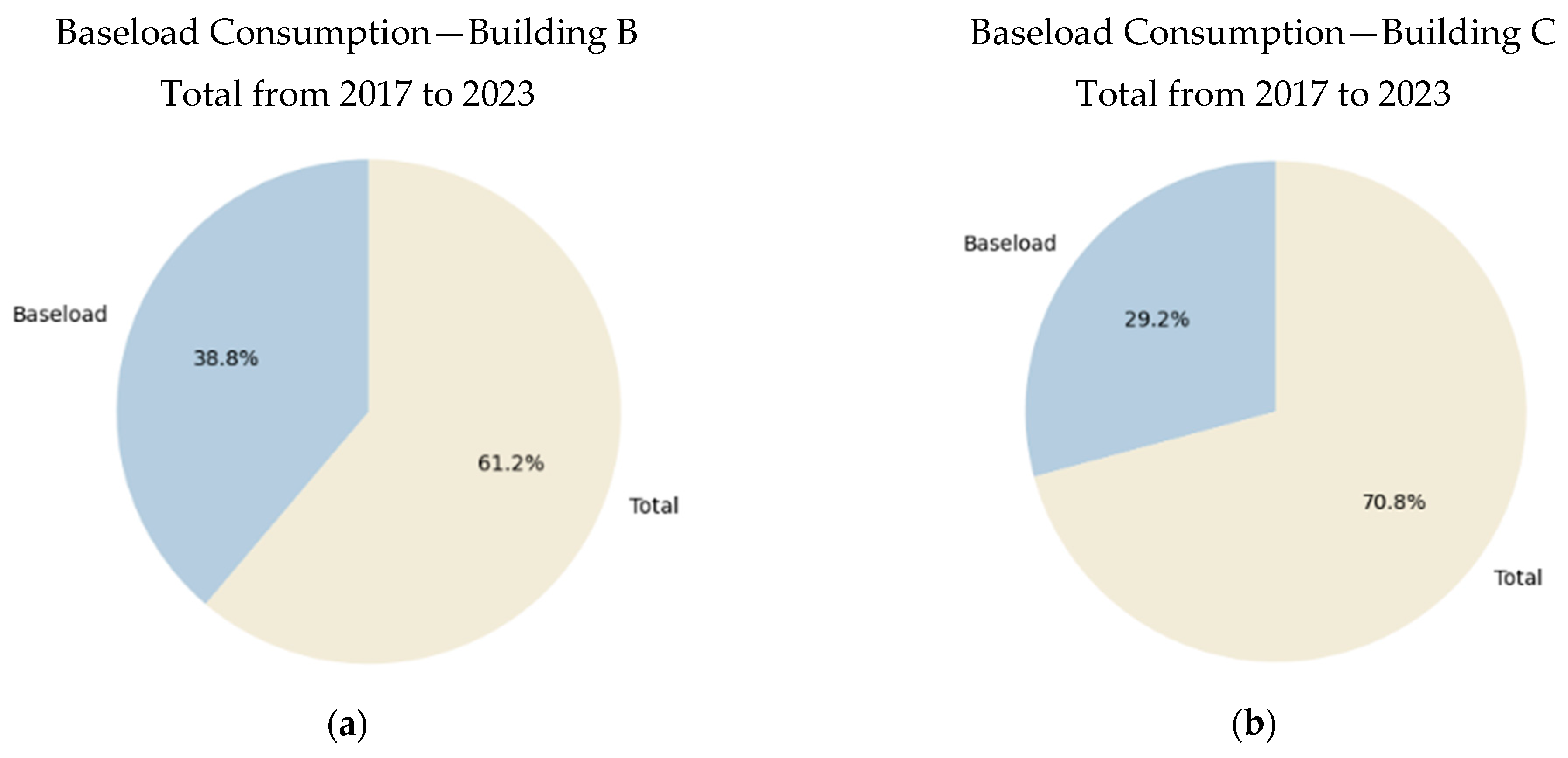 Sustainability 17 02792 g009