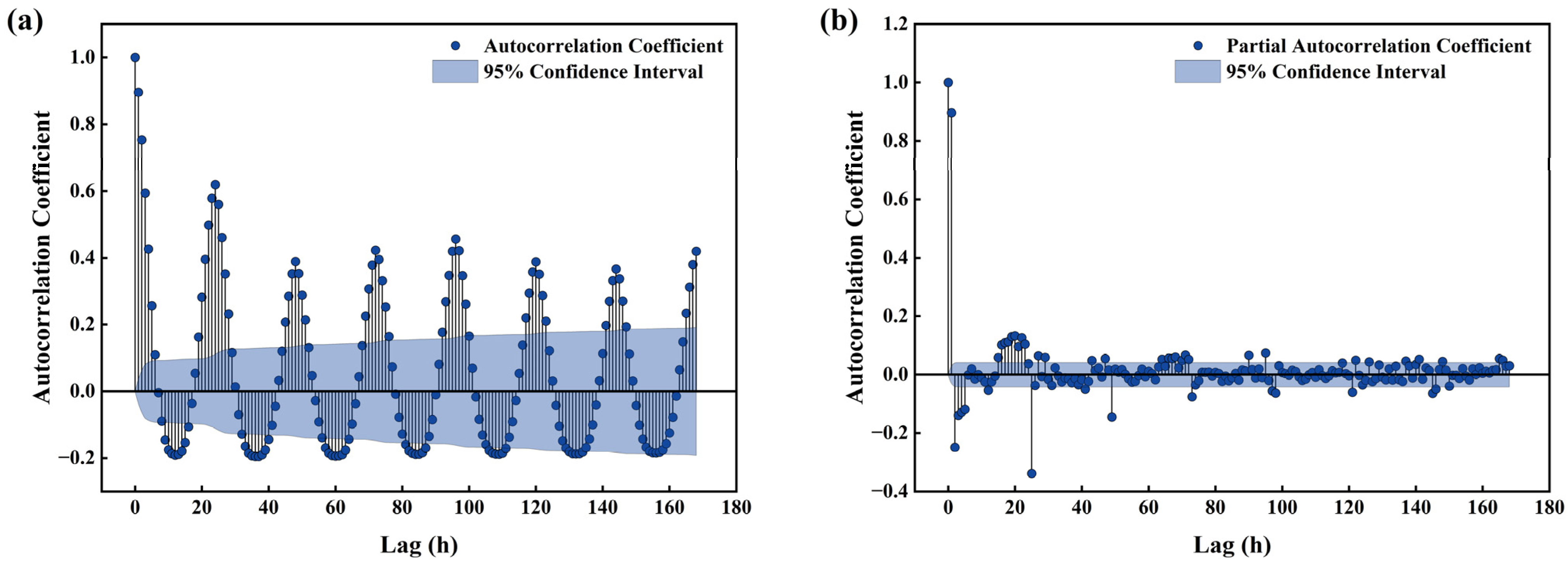 Sustainability 17 02793 g0a1