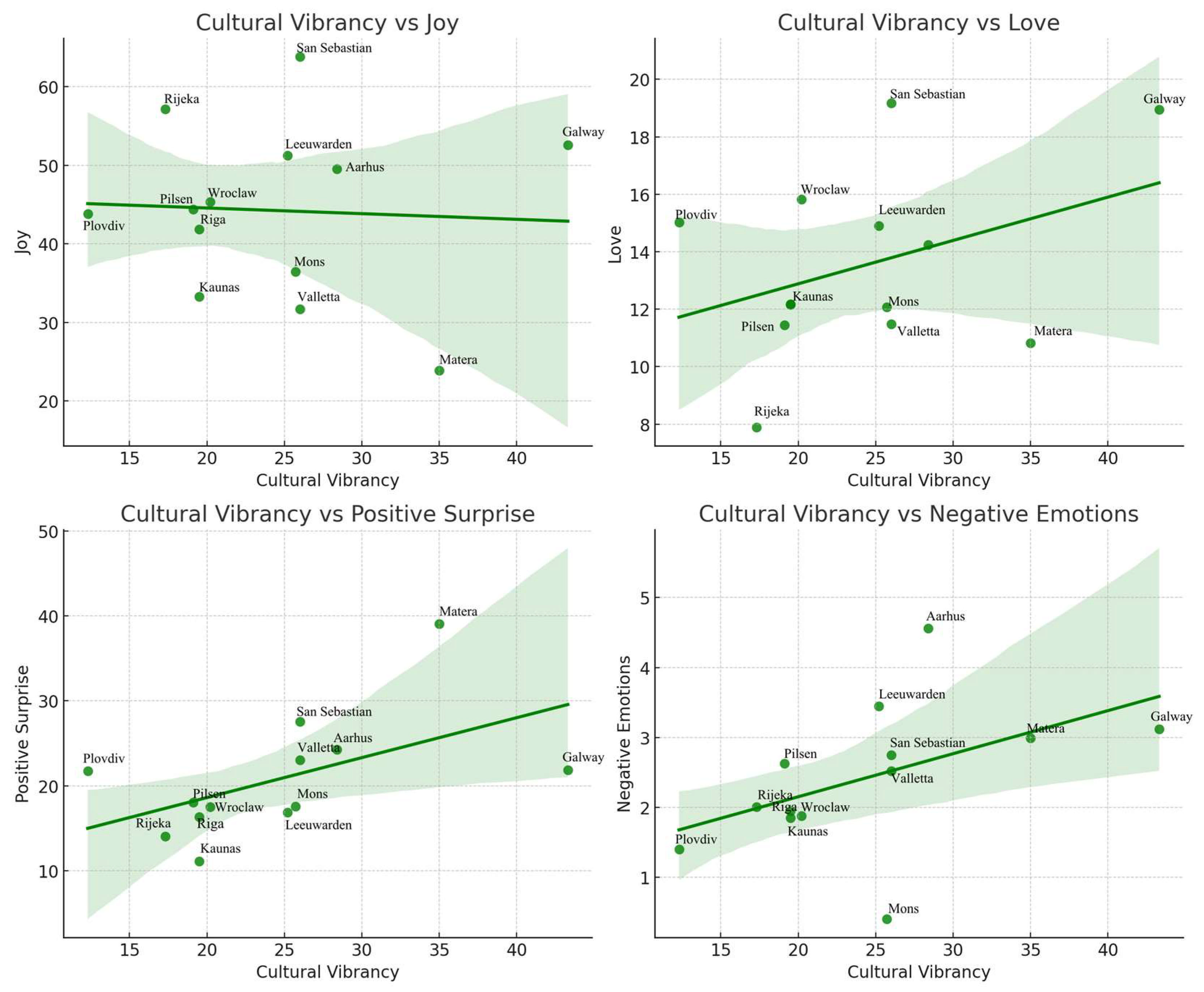 Sustainability 17 02794 g003