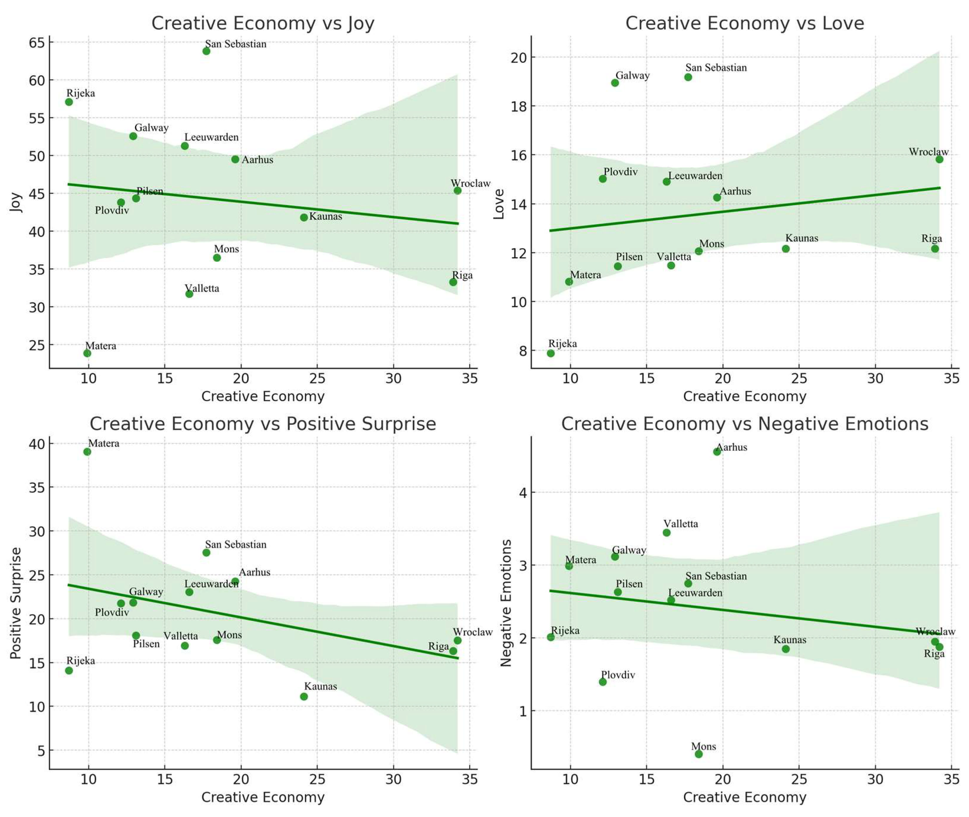 Sustainability 17 02794 g005
