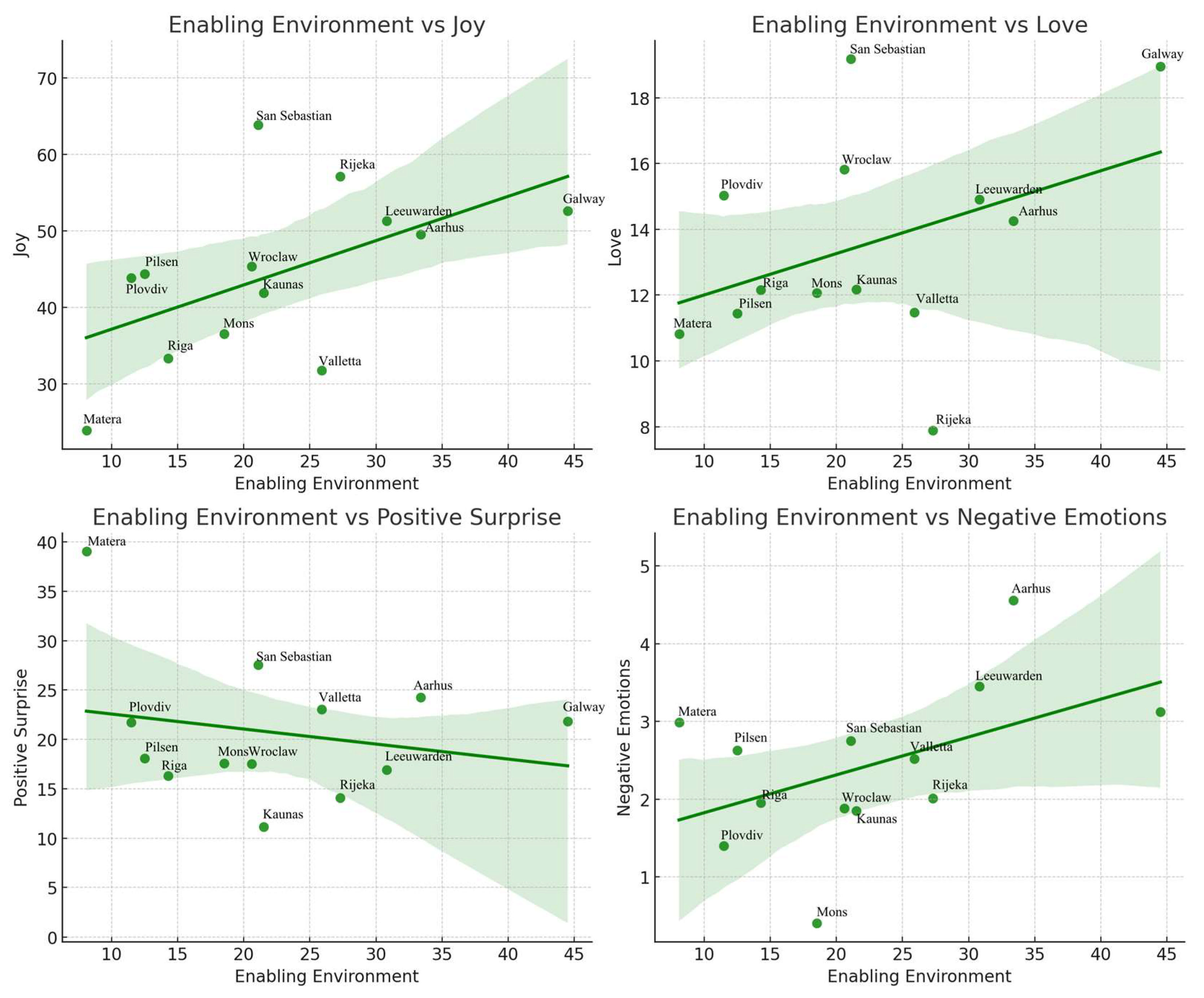 Sustainability 17 02794 g007