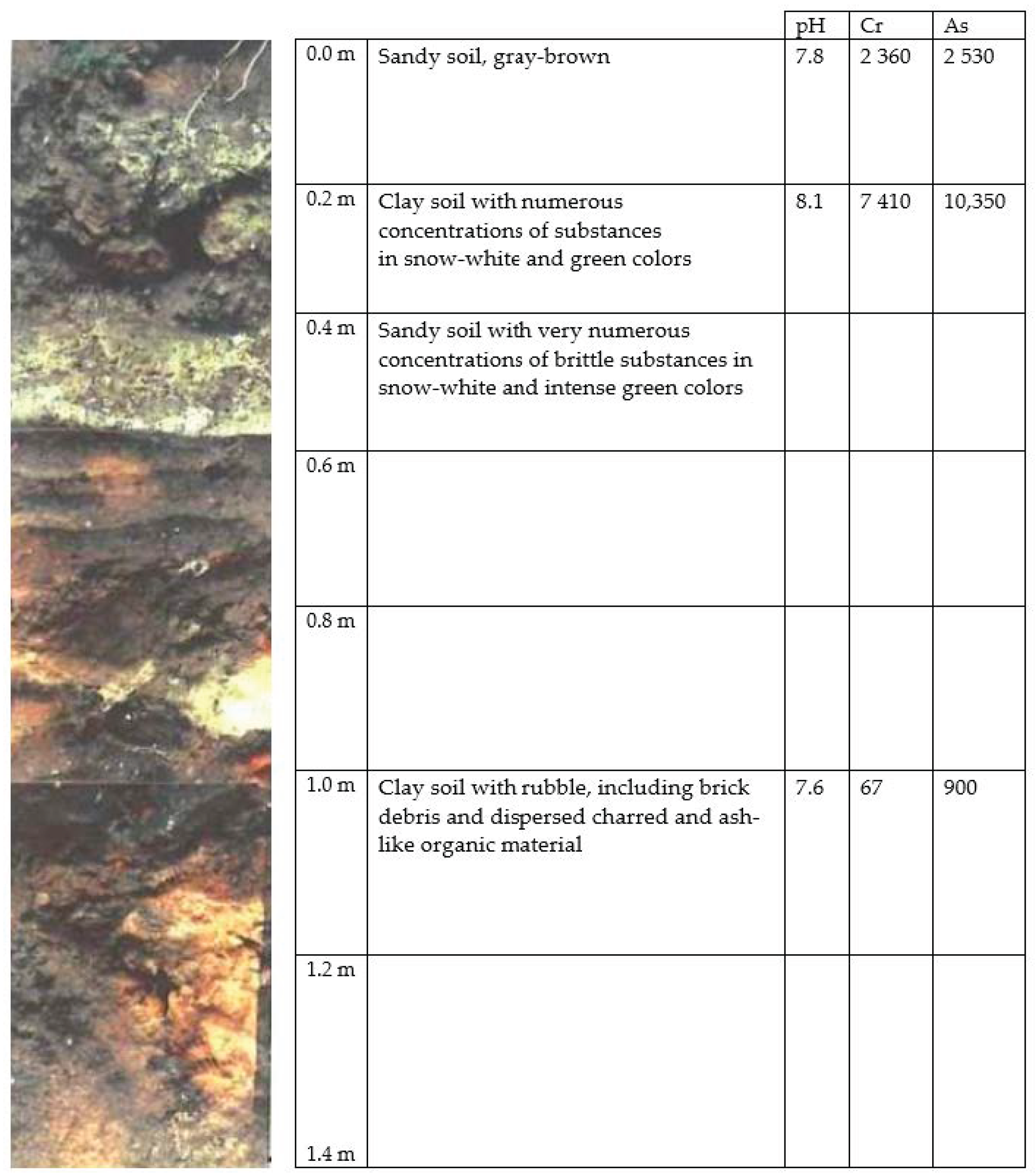 Sustainability 17 02796 g002