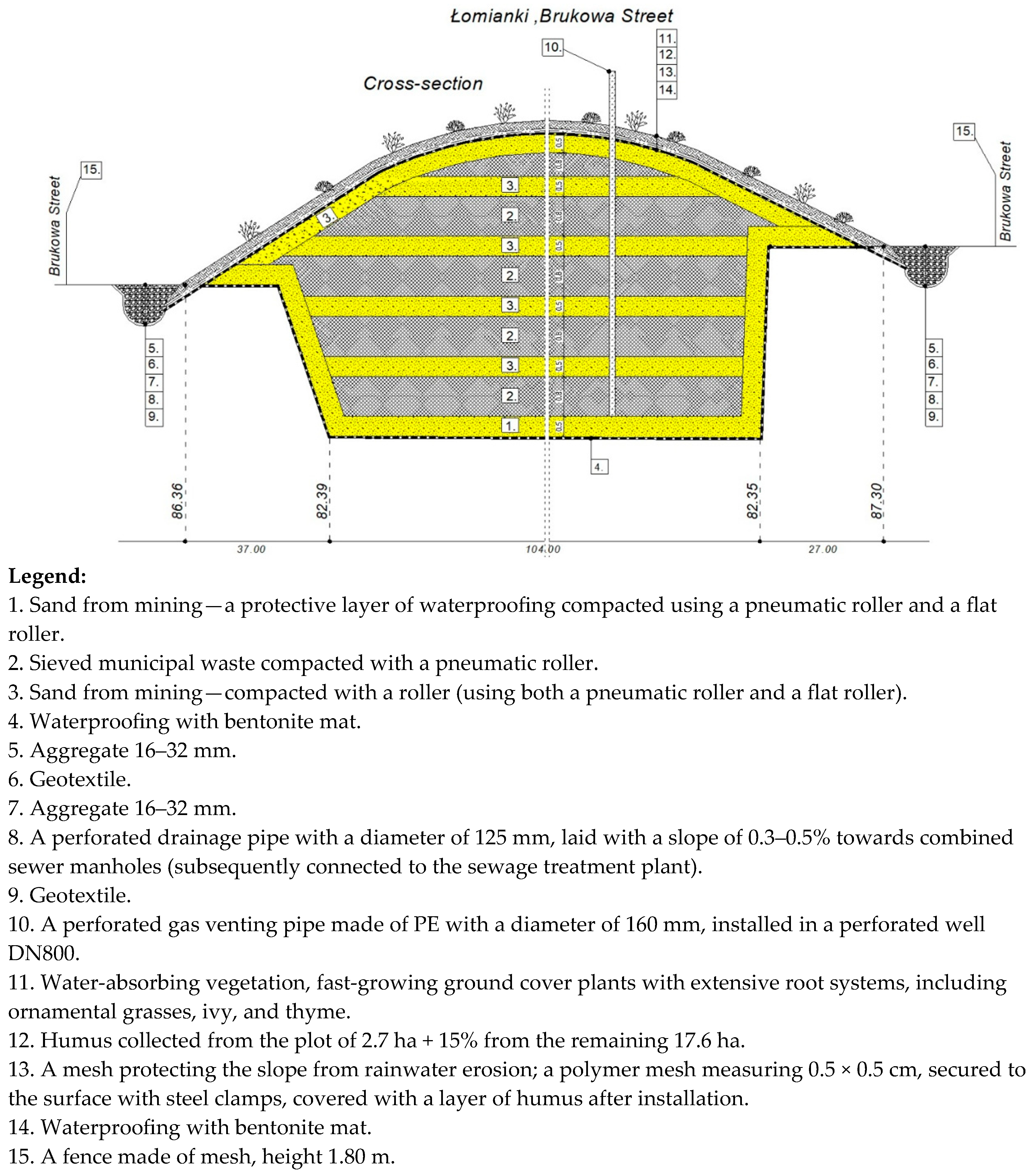 Sustainability 17 02796 g006