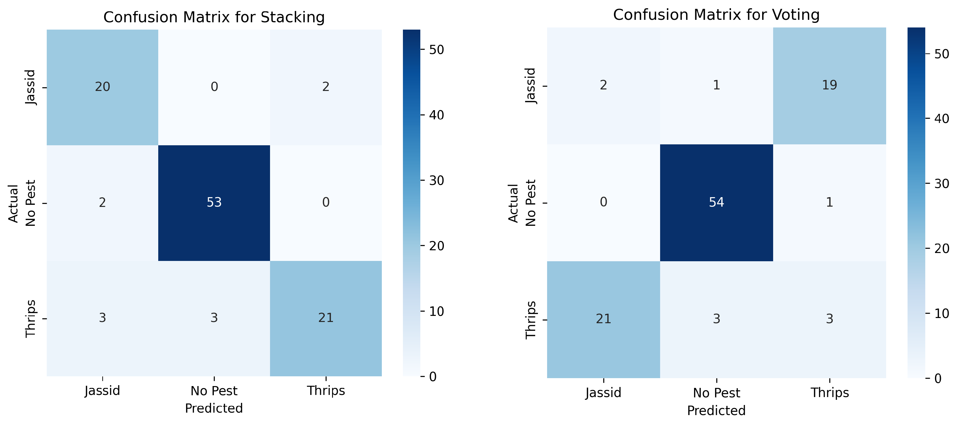 Sustainability 17 02803 g004