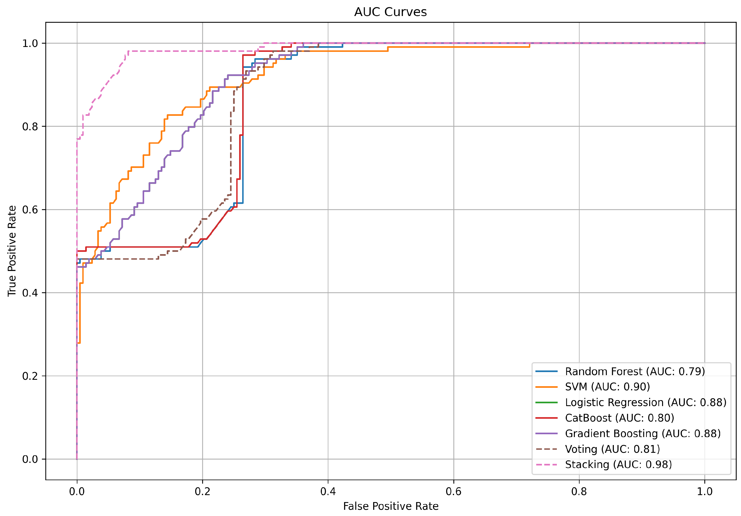Sustainability 17 02803 g005