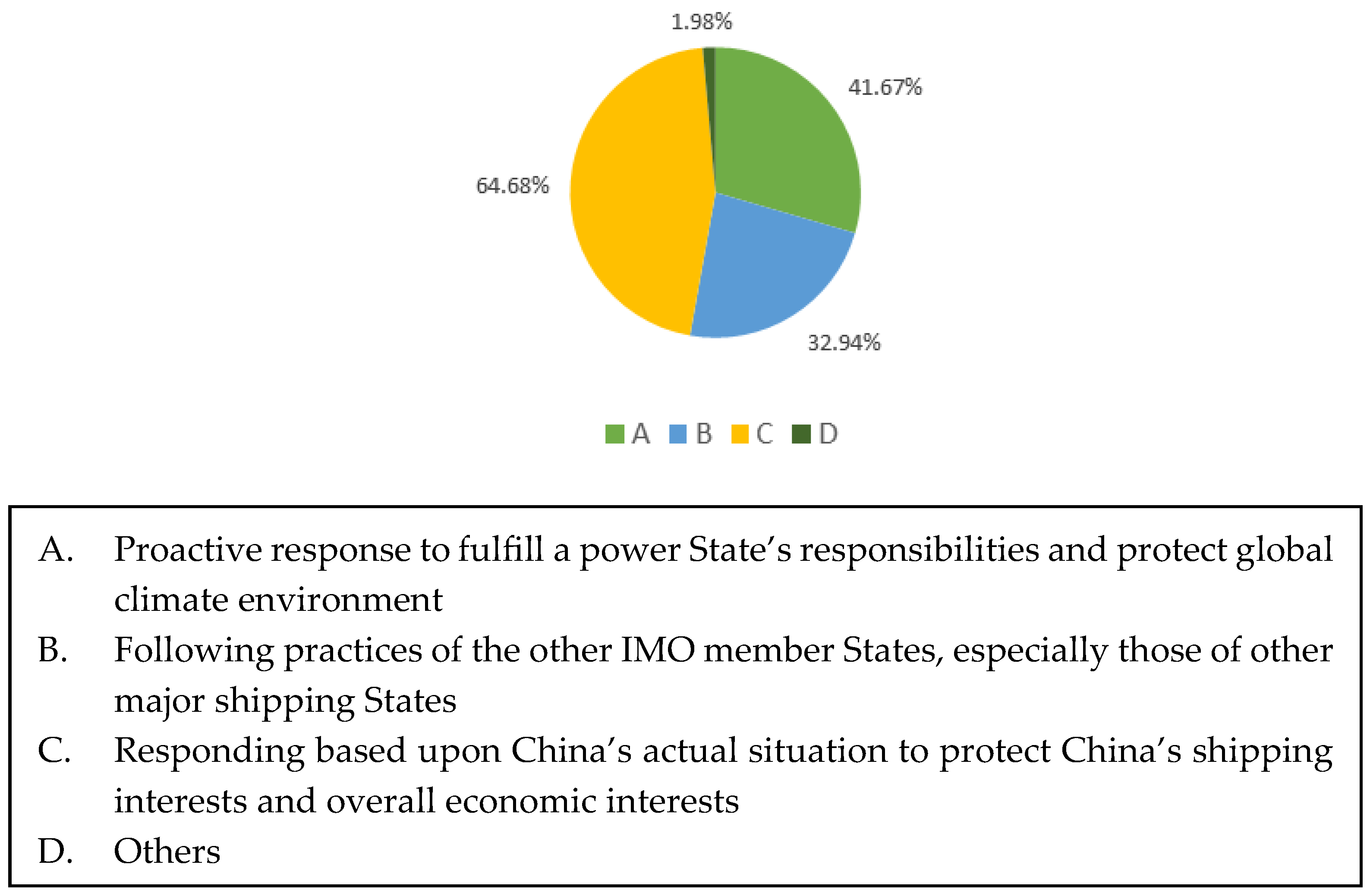Sustainability 17 02808 g002