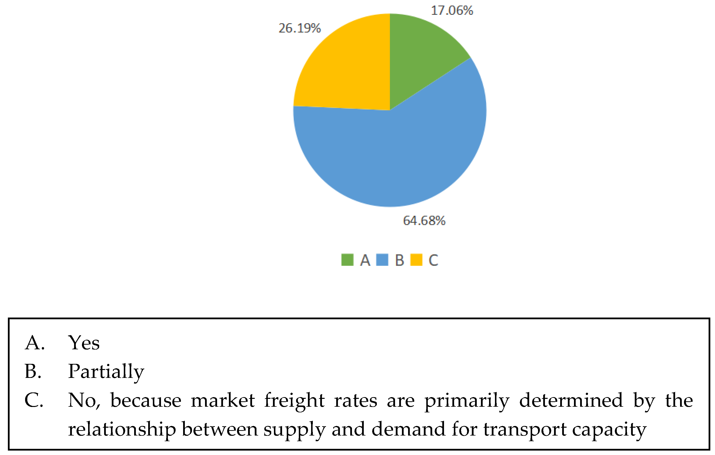 Sustainability 17 02808 g006