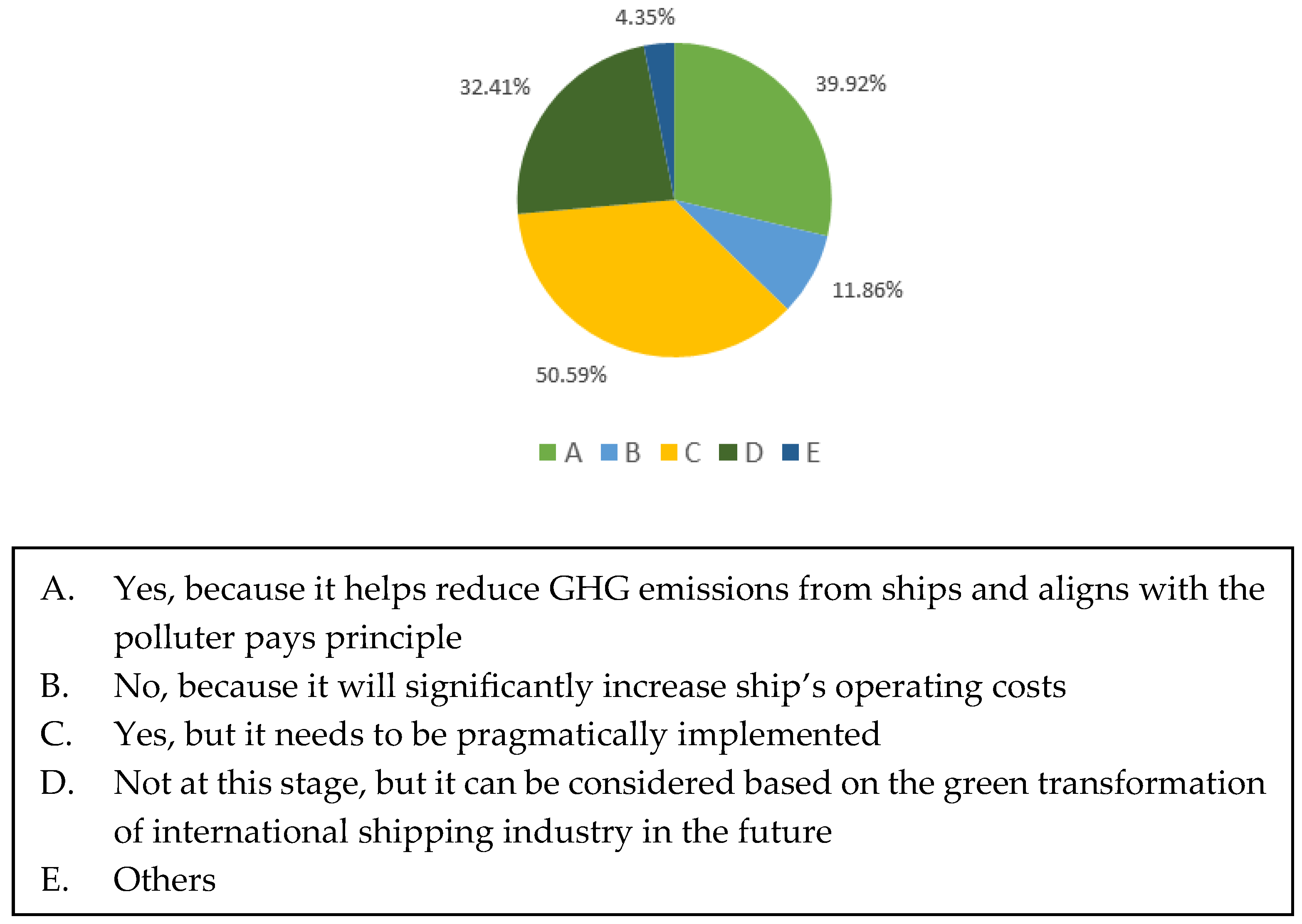 Sustainability 17 02808 g013