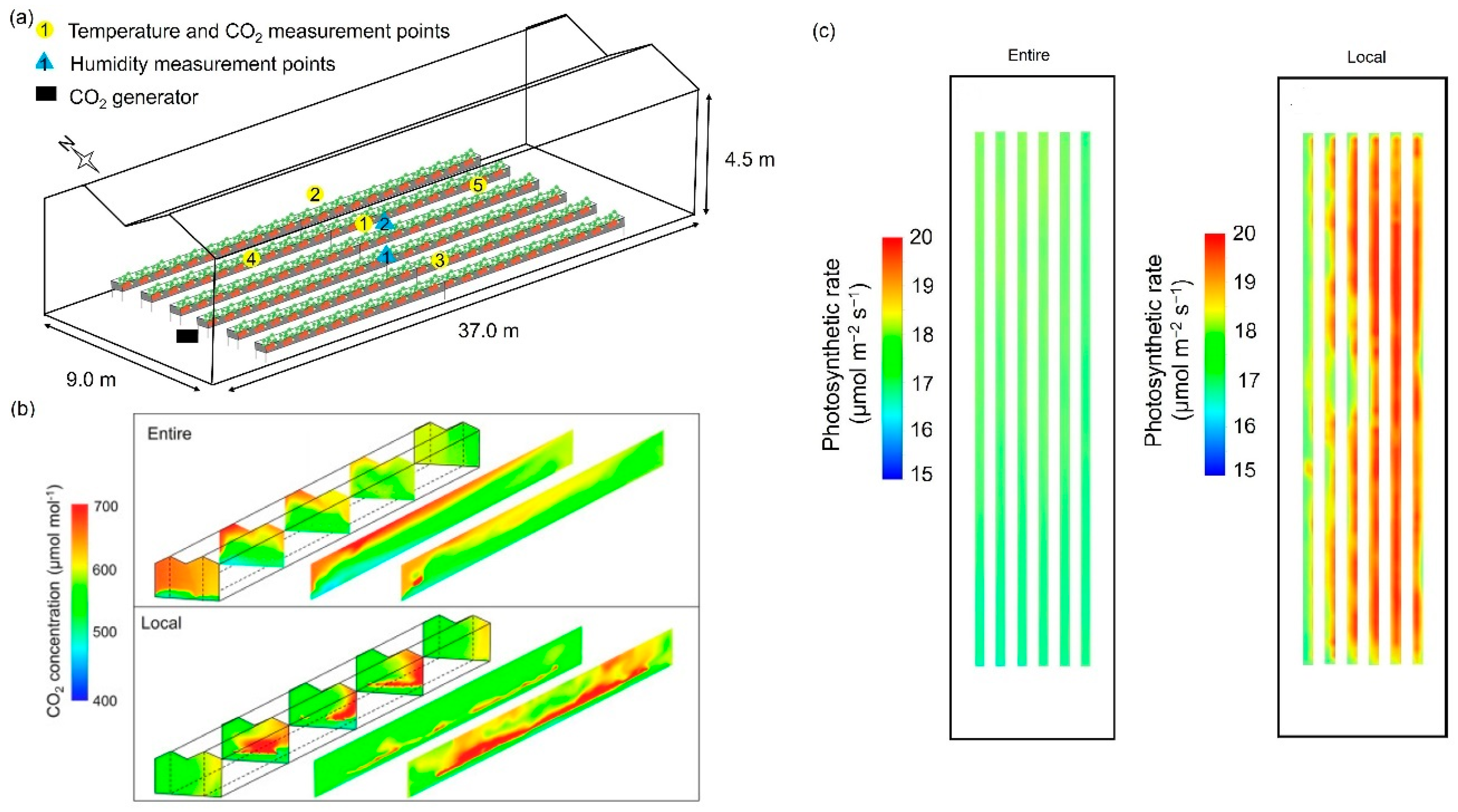 Sustainability 17 02809 g003