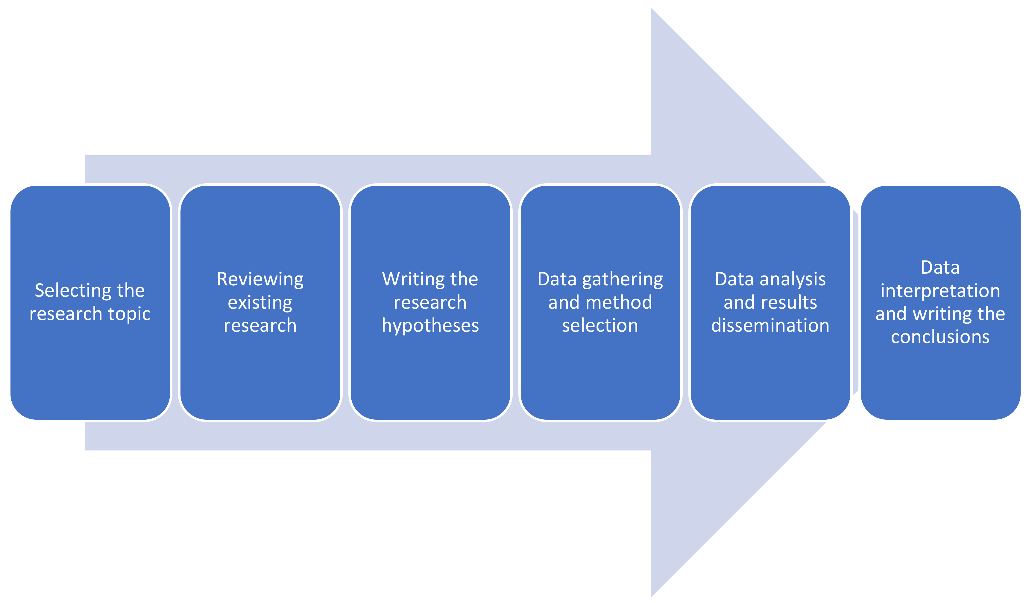 Sustainability 17 02814 g001
