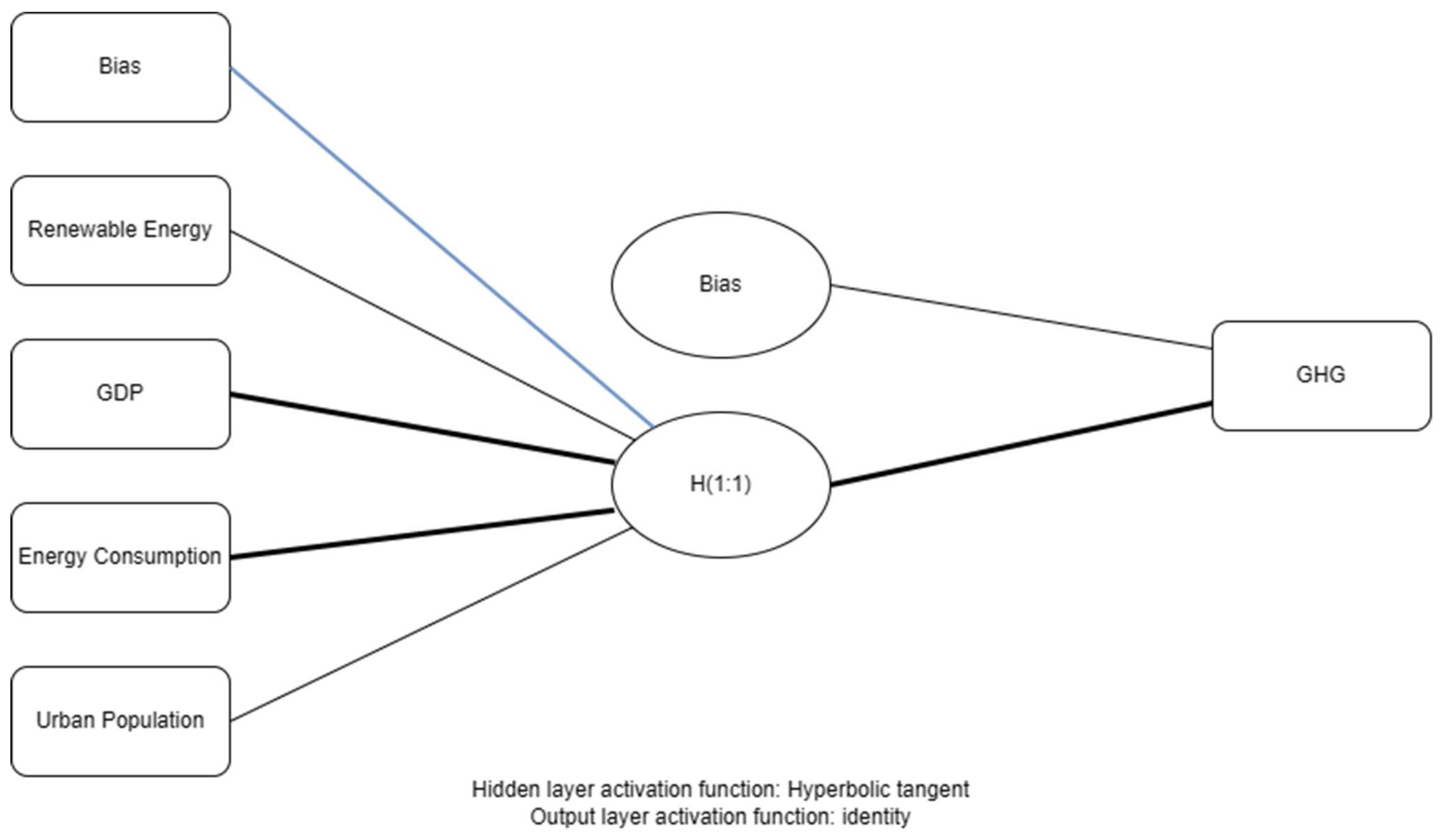 Sustainability 17 02814 g002