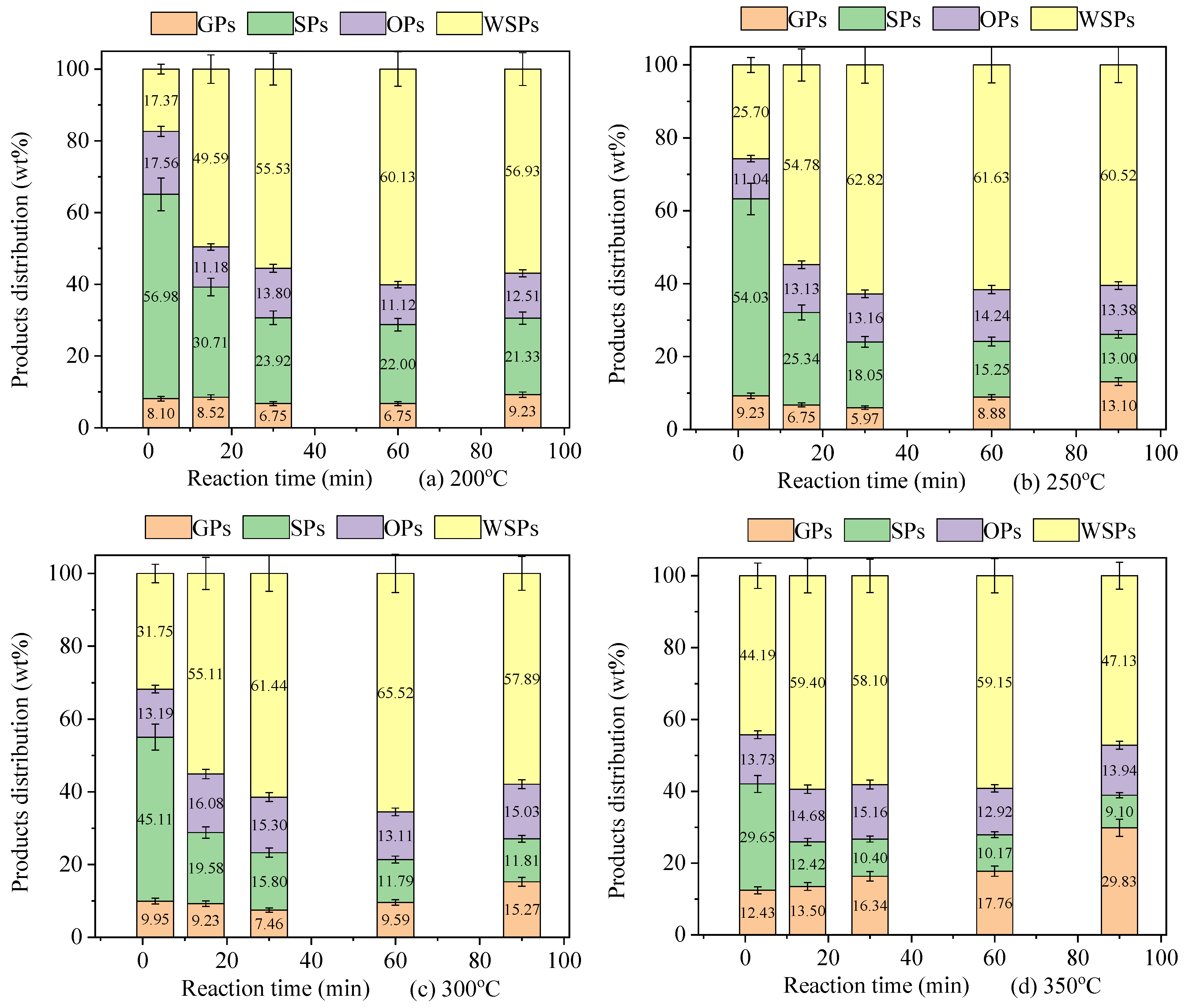Sustainability 17 02815 g001a