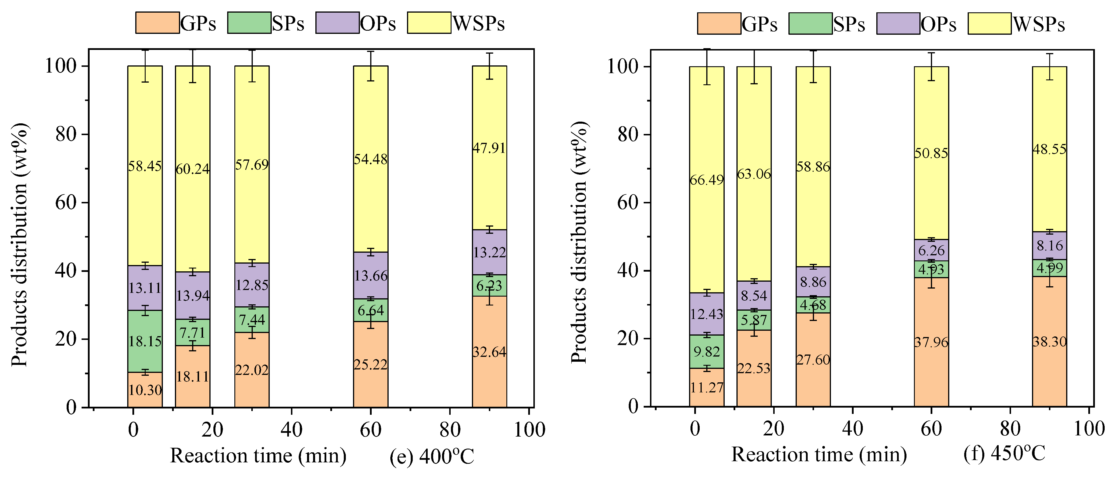 Sustainability 17 02815 g001b