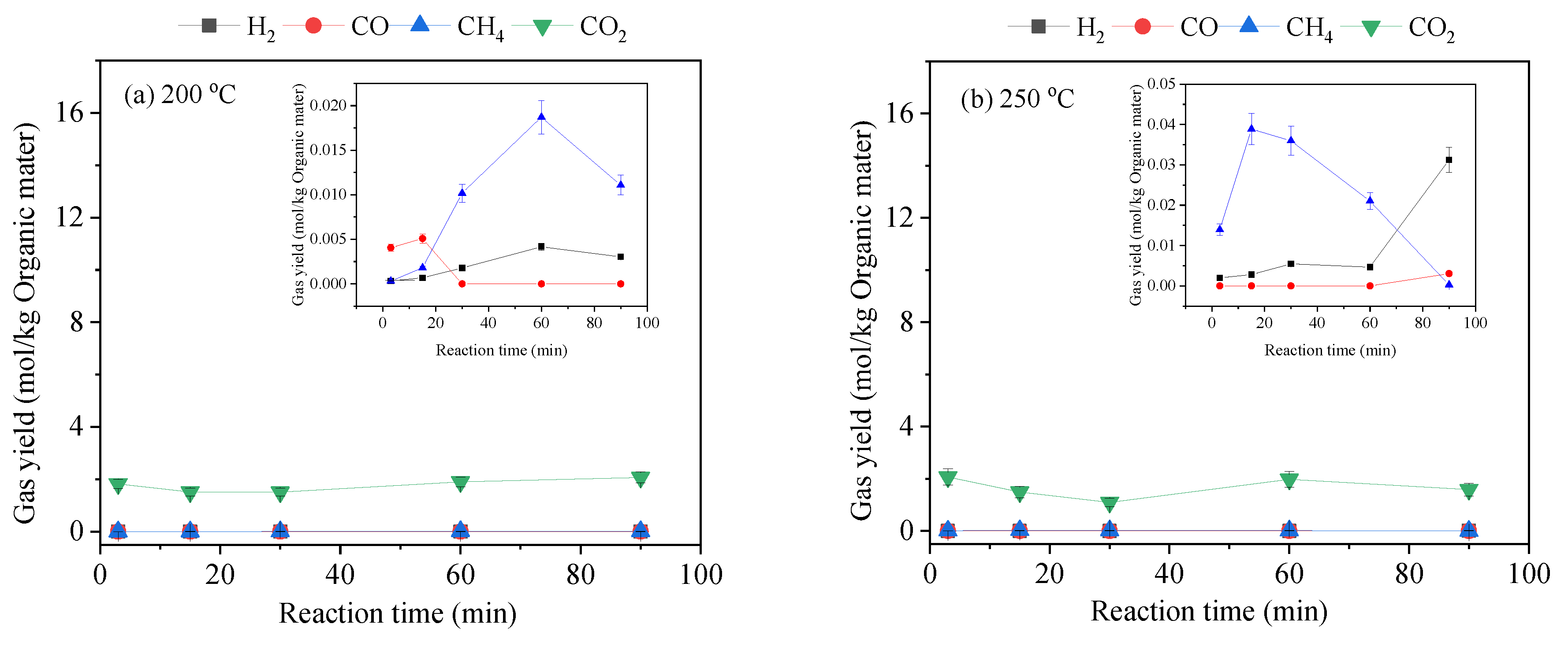 Sustainability 17 02815 g002a