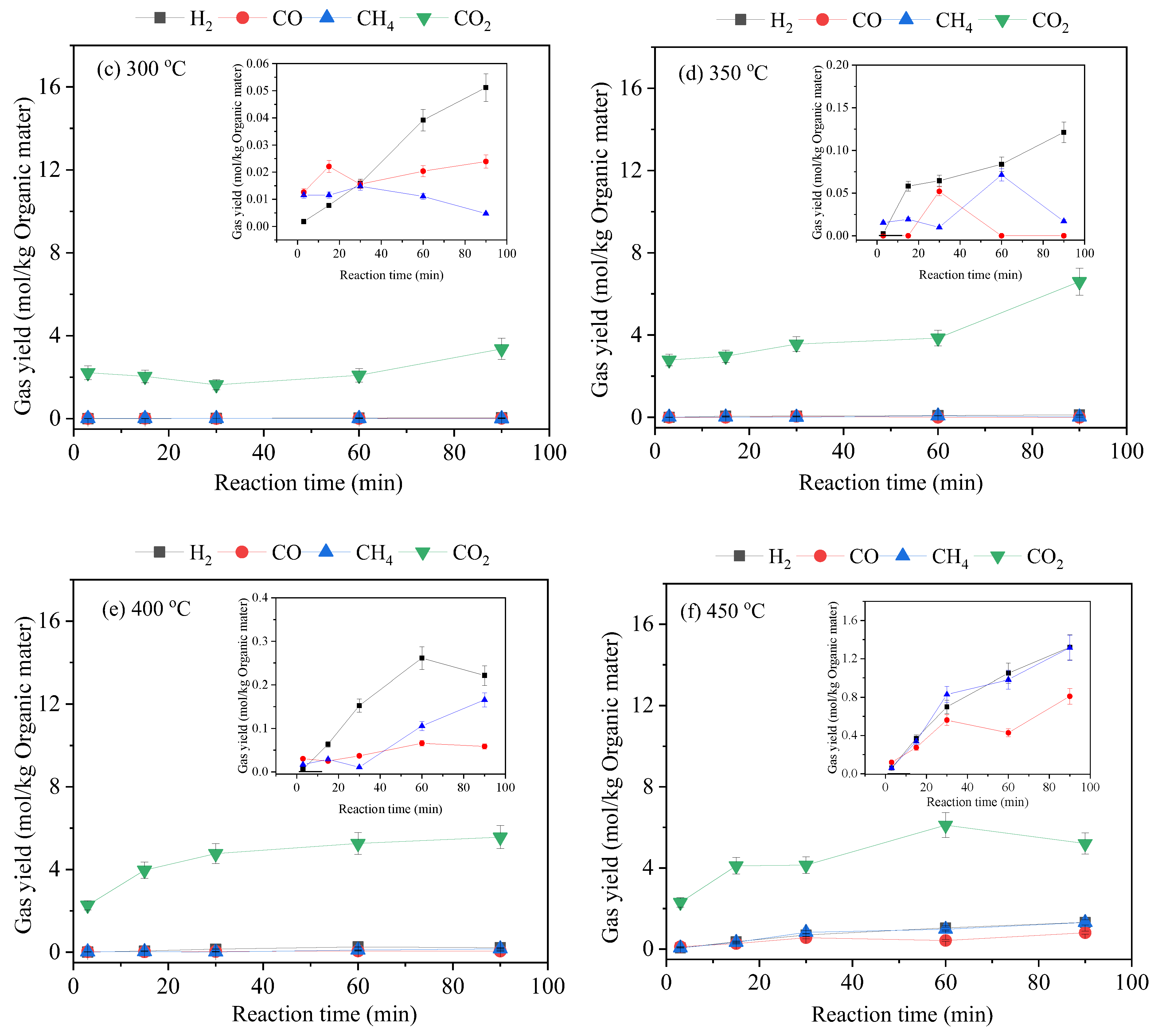 Sustainability 17 02815 g002b