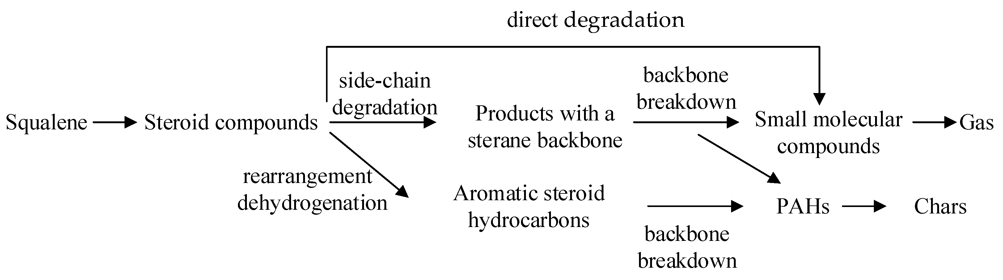 Sustainability 17 02815 g007