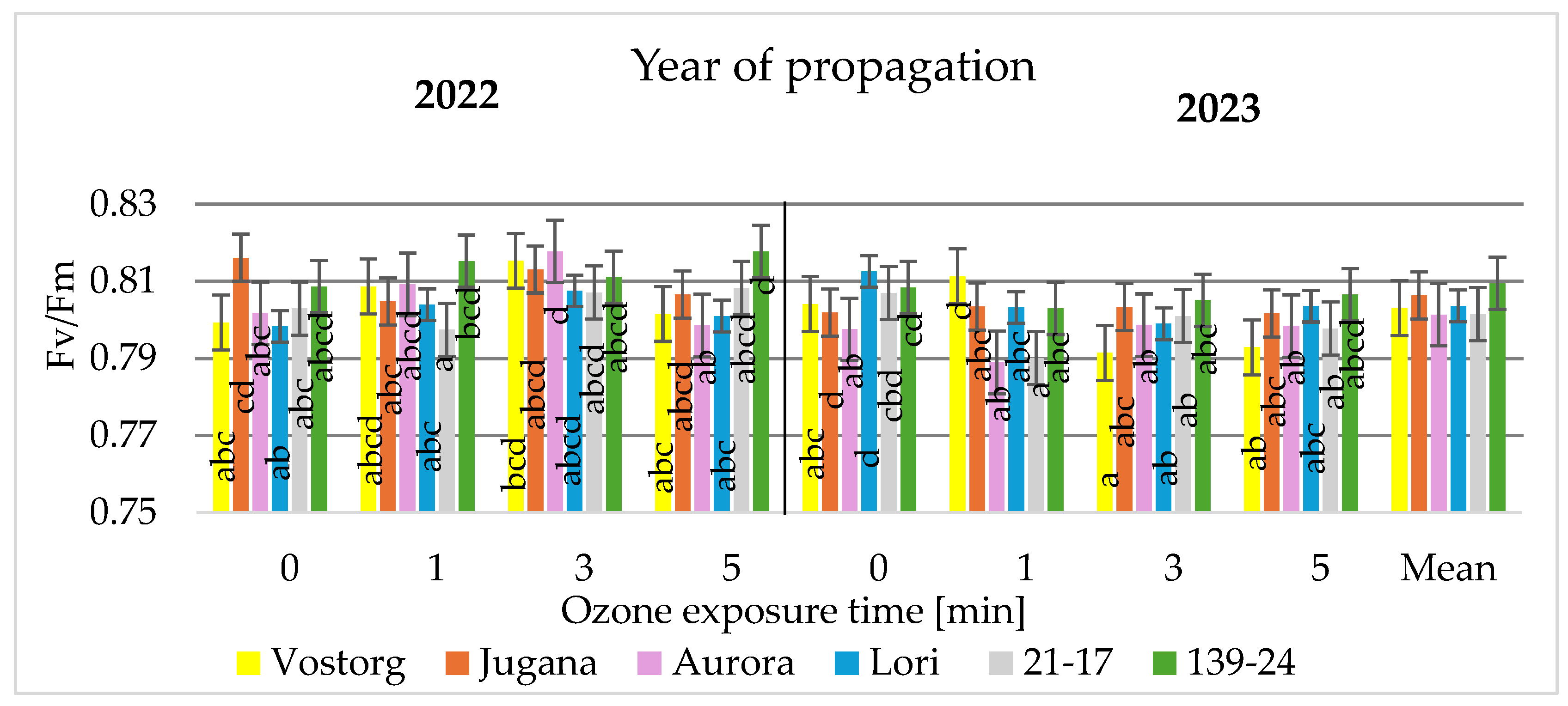 Sustainability 17 02820 g002