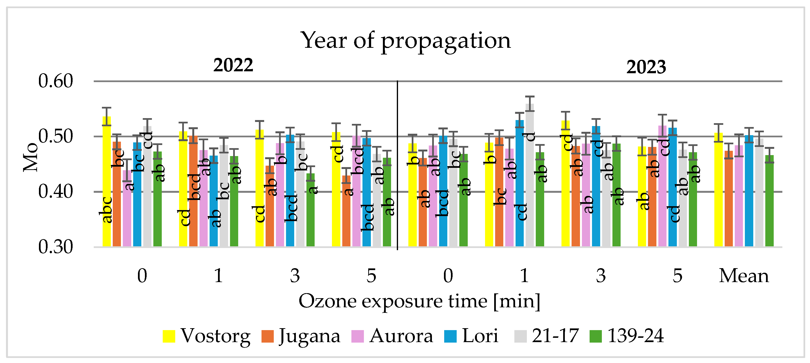 Sustainability 17 02820 g003